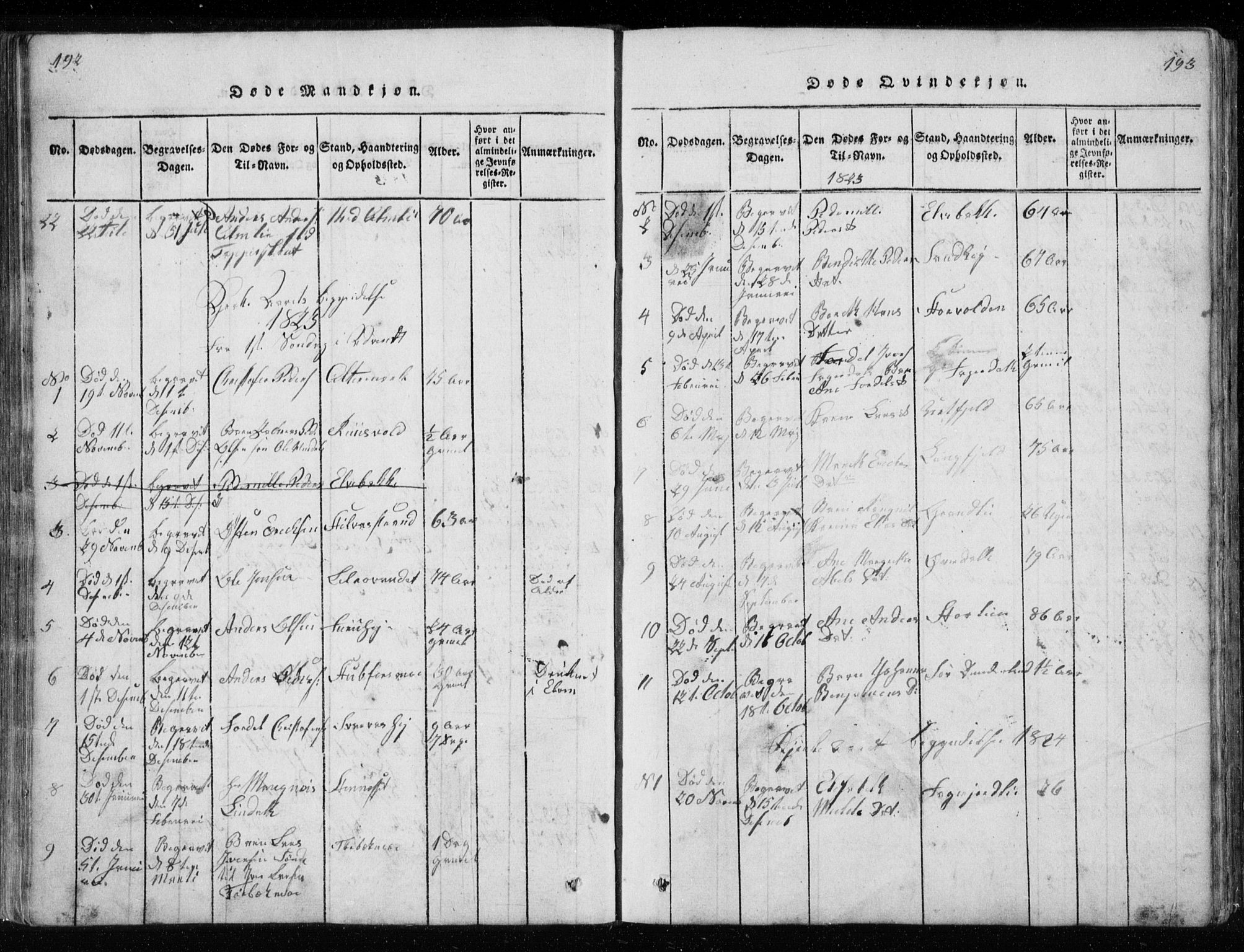 Ministerialprotokoller, klokkerbøker og fødselsregistre - Nordland, AV/SAT-A-1459/827/L0412: Klokkerbok nr. 827C01, 1820-1841, s. 192-193