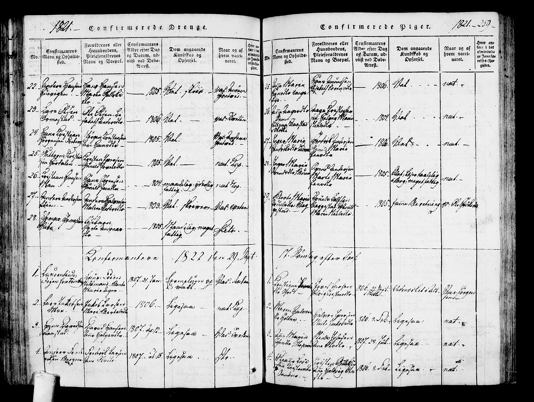 Sandar kirkebøker, AV/SAKO-A-243/F/Fa/L0004: Ministerialbok nr. 4, 1814-1832, s. 259