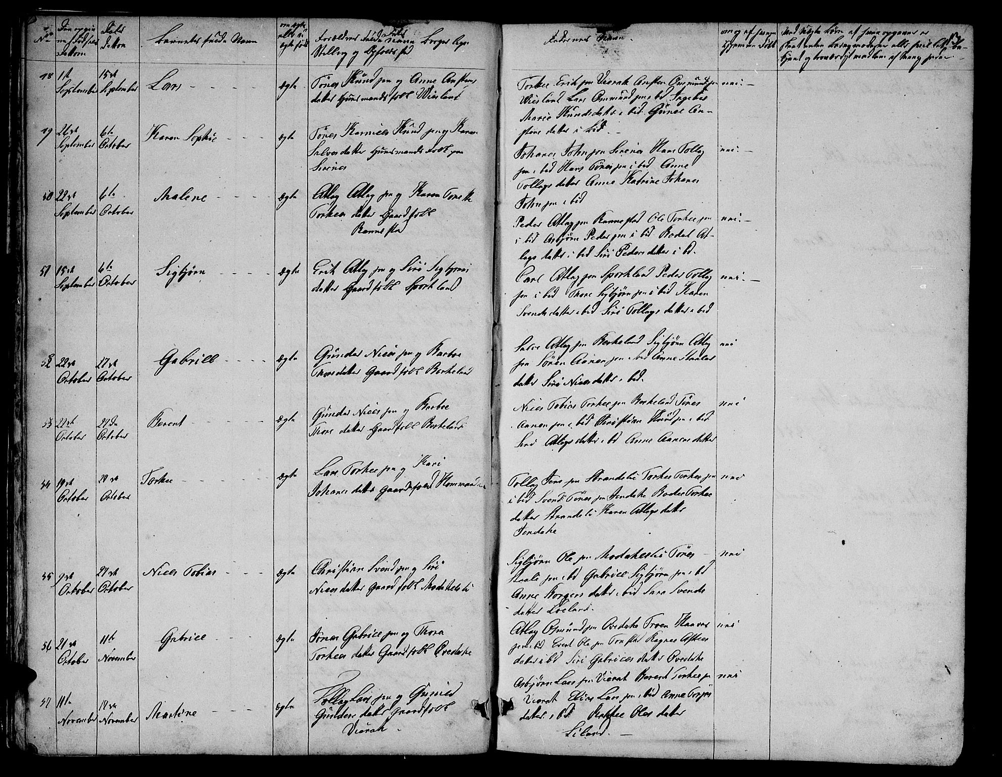 Bakke sokneprestkontor, AV/SAK-1111-0002/F/Fb/Fba/L0001: Klokkerbok nr. B 1, 1849-1879, s. 13