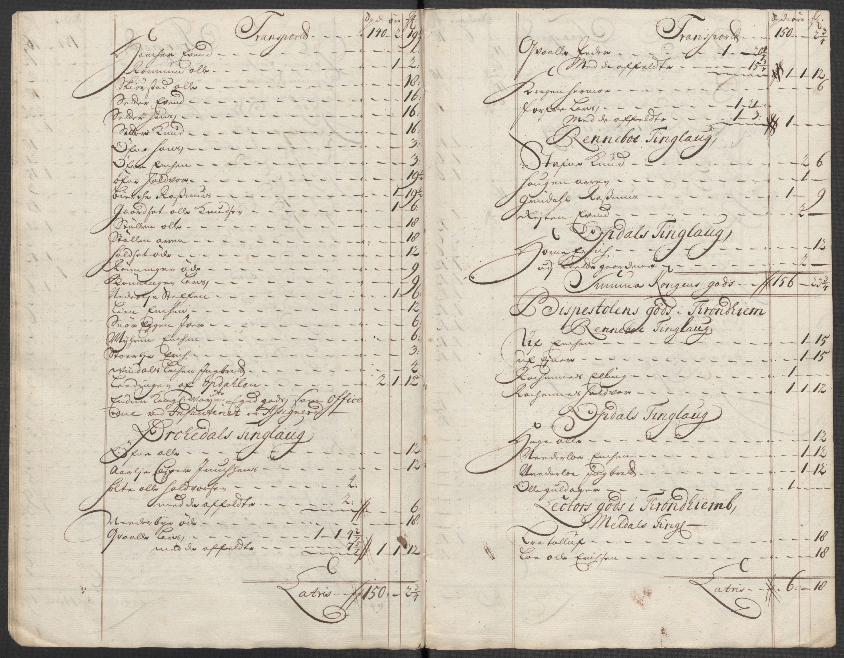 Rentekammeret inntil 1814, Reviderte regnskaper, Fogderegnskap, AV/RA-EA-4092/R60/L3963: Fogderegnskap Orkdal og Gauldal, 1712, s. 408