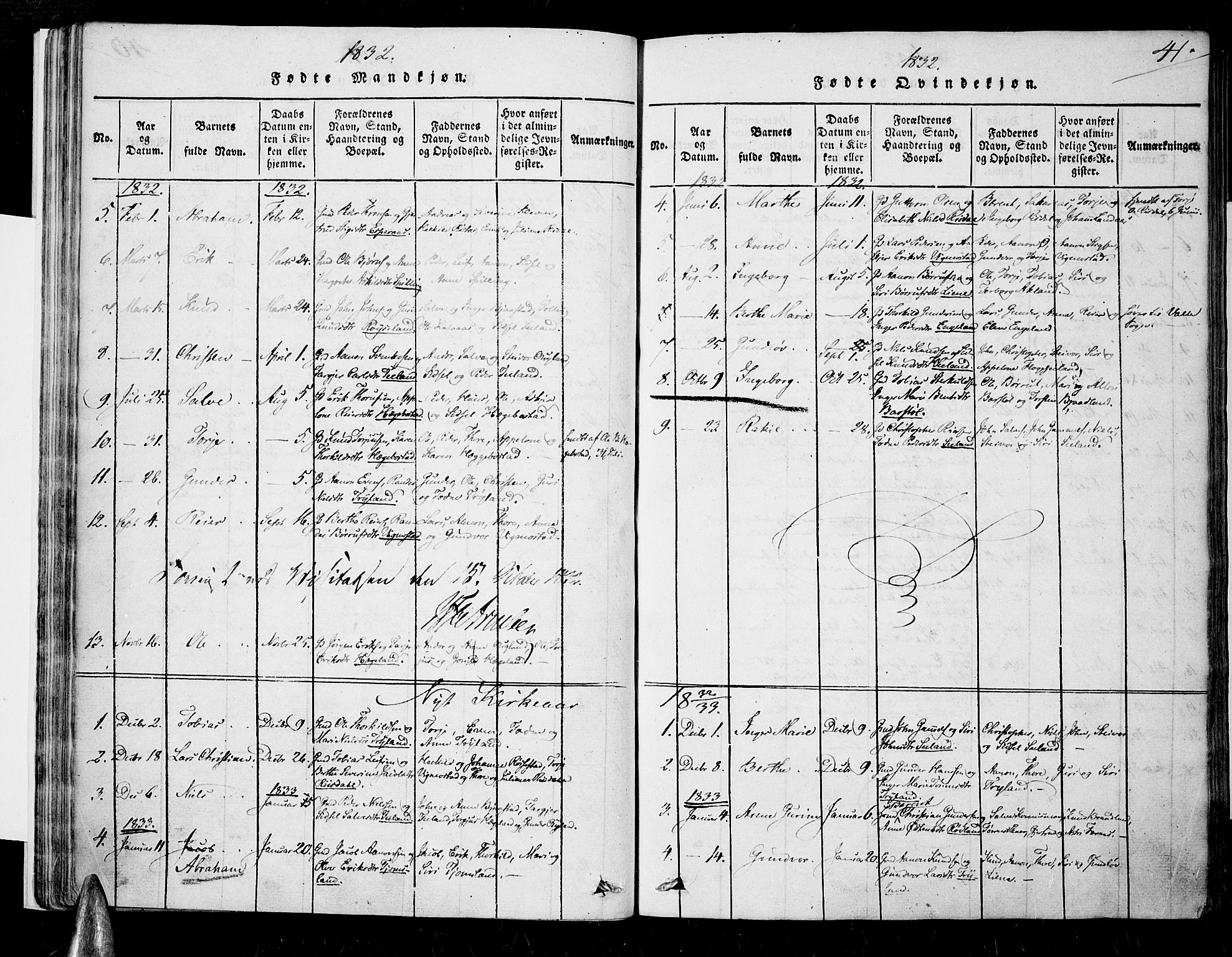Nord-Audnedal sokneprestkontor, SAK/1111-0032/F/Fa/Fab/L0001: Ministerialbok nr. A 1, 1816-1858, s. 41
