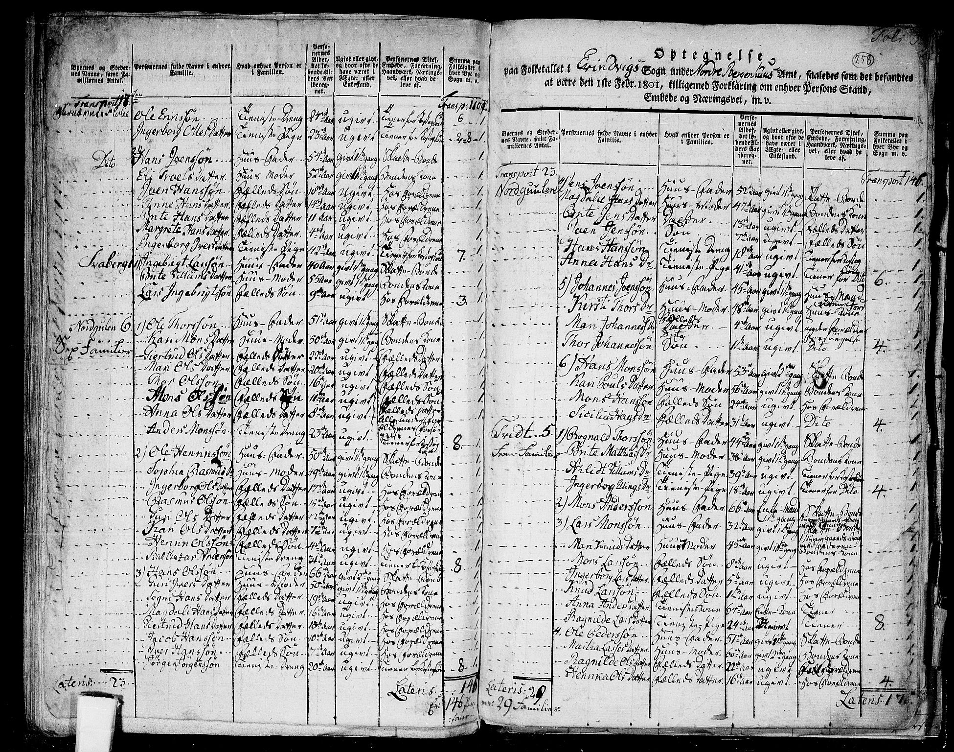 RA, Folketelling 1801 for 1411P Eivindvik prestegjeld, 1801, s. 257b-258a