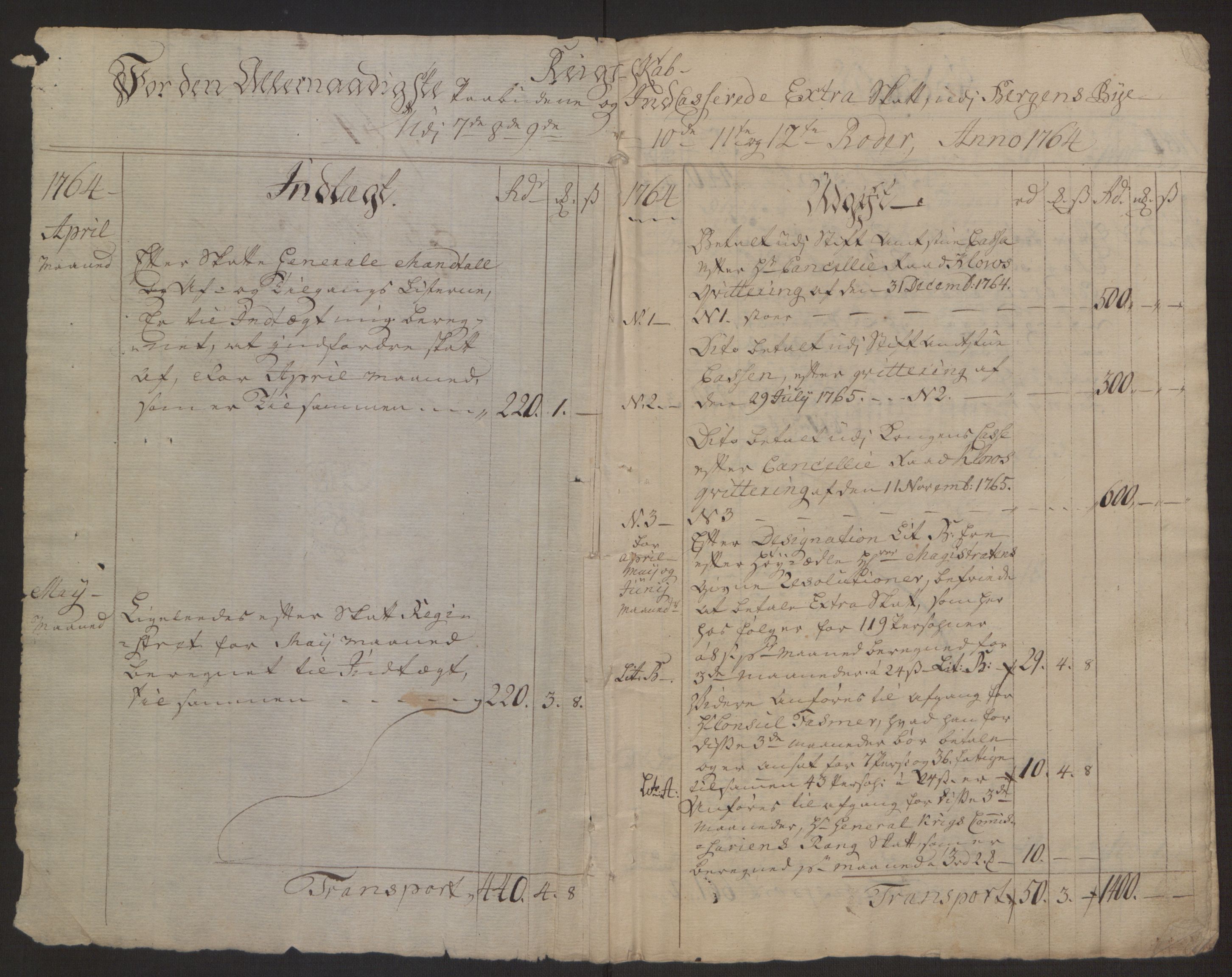 Rentekammeret inntil 1814, Reviderte regnskaper, Byregnskaper, AV/RA-EA-4066/R/Rp/L0367/0001: [P21] Kontribusjonsregnskap / Ekstraskatt, 1764, s. 224