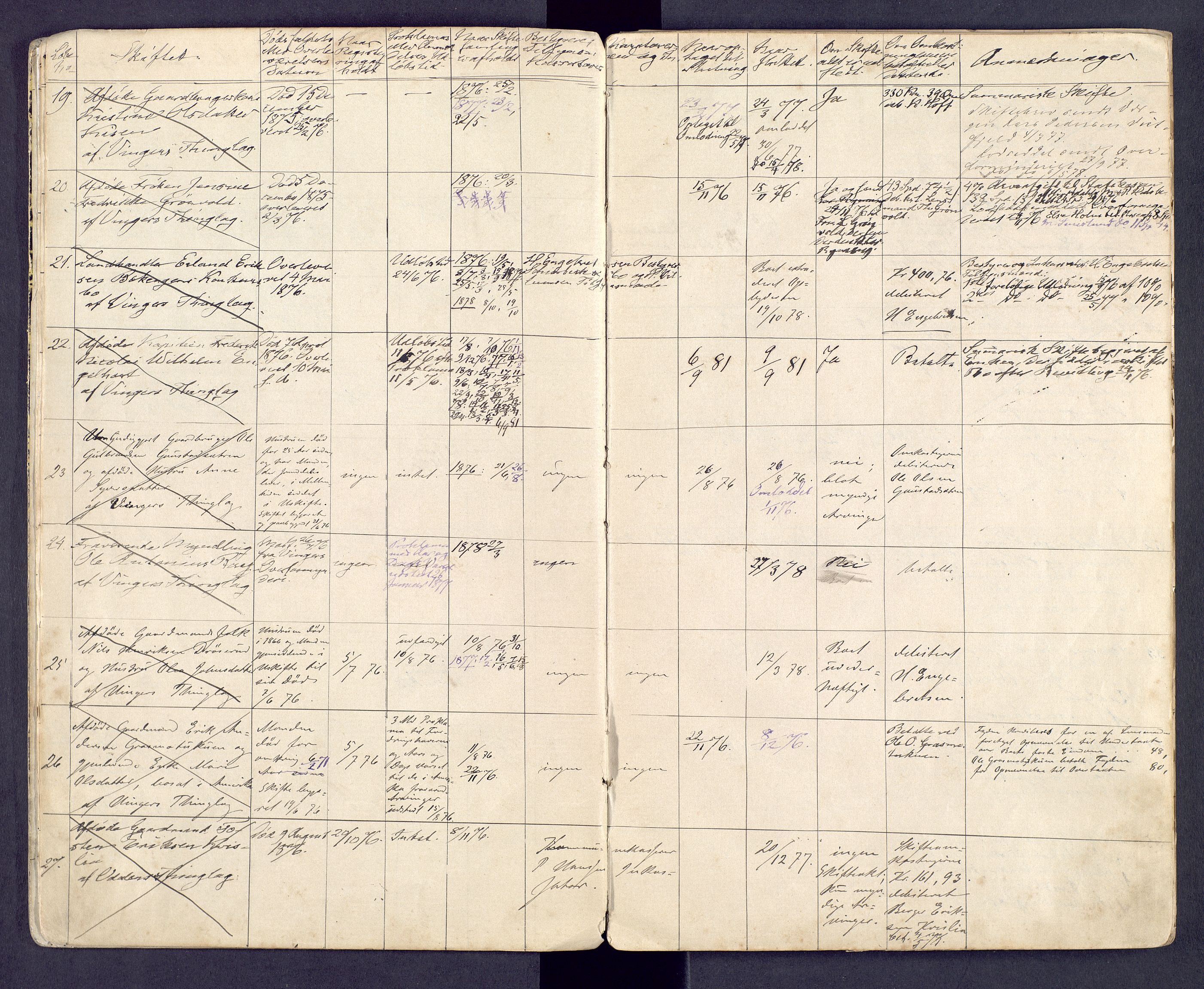 Vinger og Odal sorenskriveri, AV/SAH-TING-022/J/Je/L0002: Skifteregister, 1875-1889