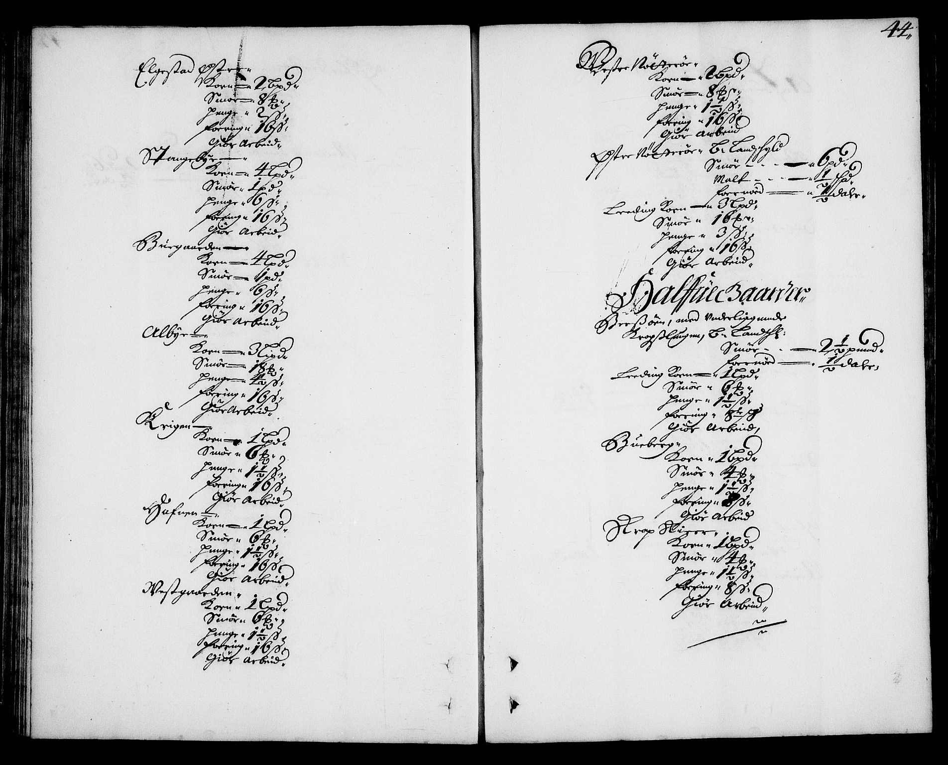 Rentekammeret inntil 1814, Realistisk ordnet avdeling, AV/RA-EA-4070/N/Na/L0003/0006: [XI h]: Tønsbergs amt og Larvik grevskaps jordebøker: / Tønsberg grevskaps jordebok, 1683, s. 43b-44a