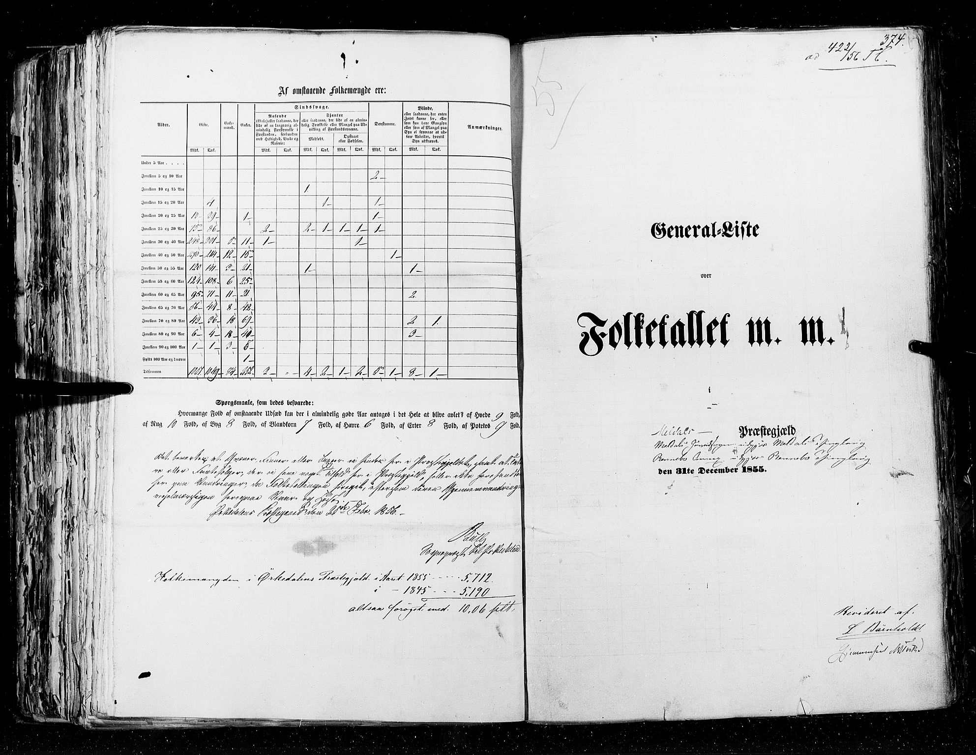 RA, Folketellingen 1855, bind 5: Nordre Bergenhus amt, Romsdal amt og Søndre Trondhjem amt, 1855, s. 374