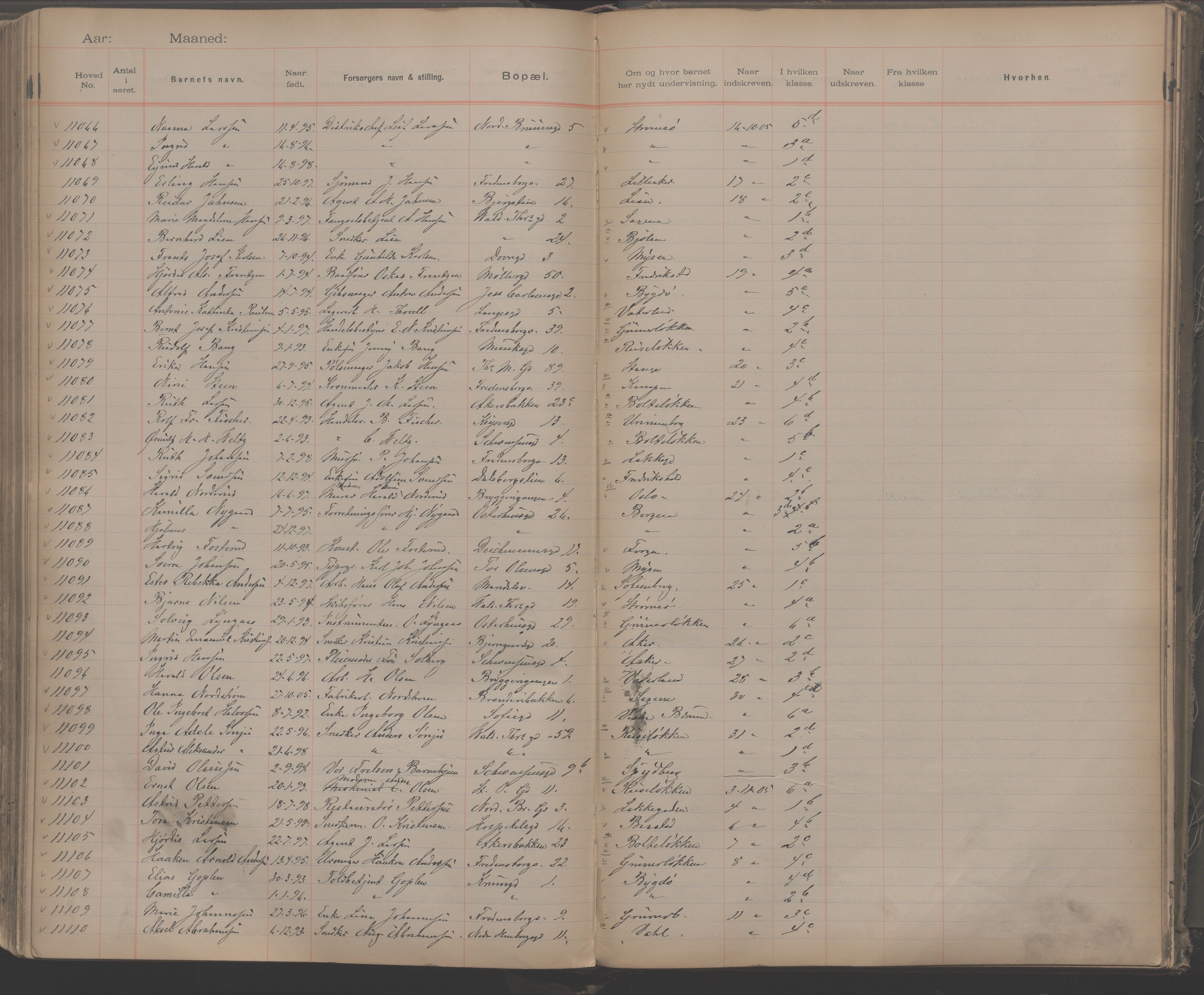 Møllergata skole, OBA/A-20129/F/Fa/L0001: Ut-/innskrivningsprotokoll, 1889-1907, s. 252