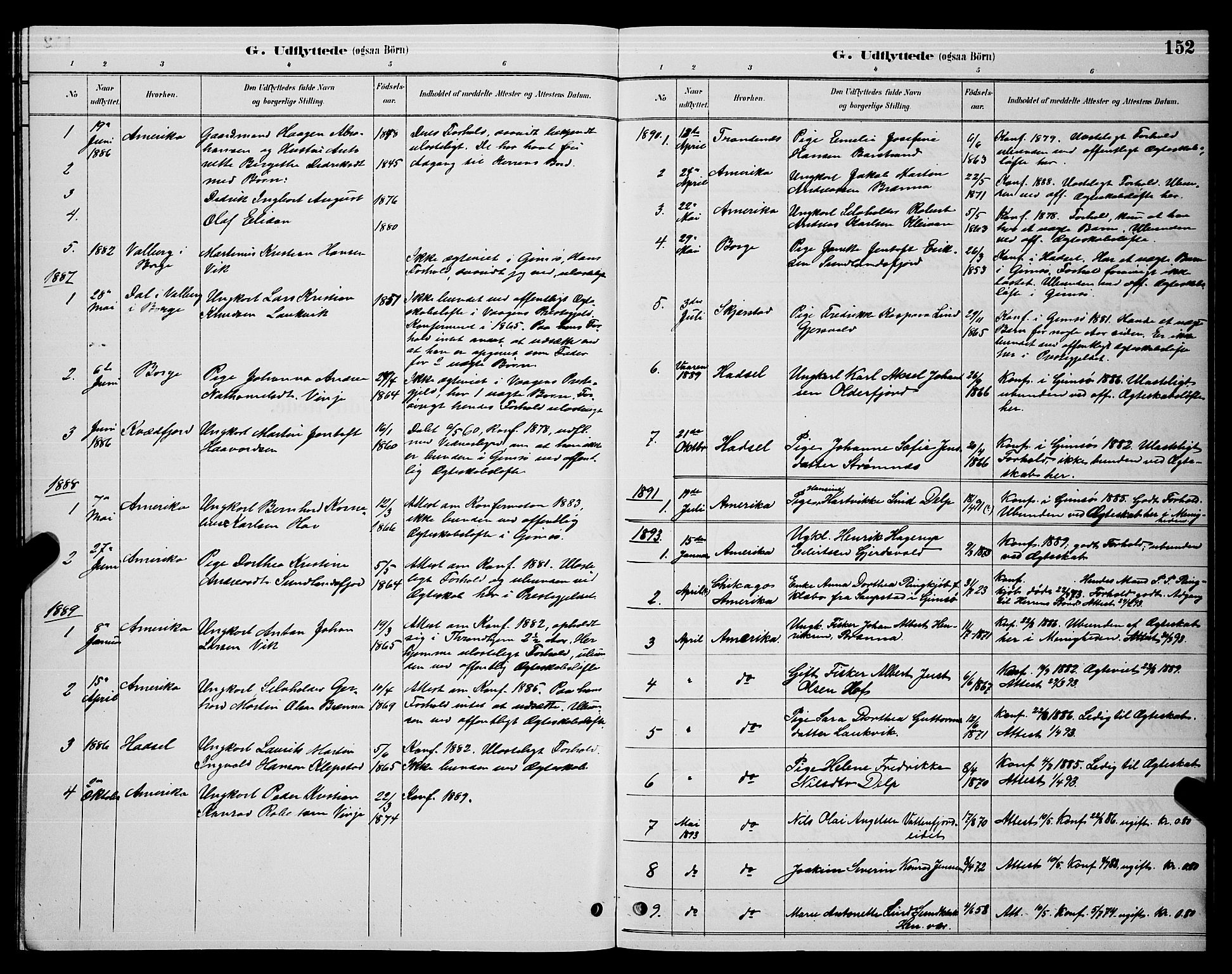 Ministerialprotokoller, klokkerbøker og fødselsregistre - Nordland, AV/SAT-A-1459/876/L1104: Klokkerbok nr. 876C03, 1886-1896, s. 152