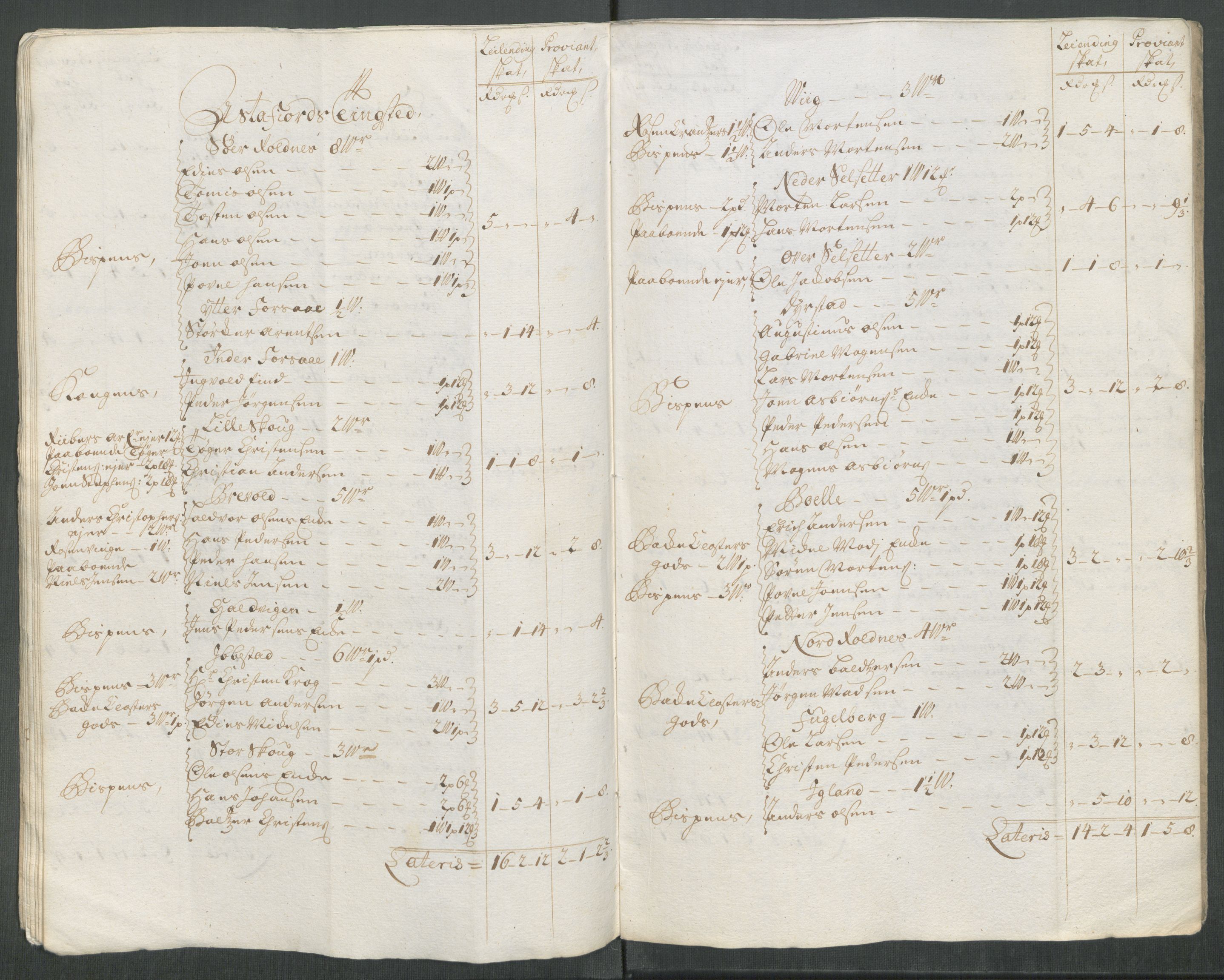 Rentekammeret inntil 1814, Reviderte regnskaper, Fogderegnskap, AV/RA-EA-4092/R68/L4763: Fogderegnskap Senja og Troms, 1717, s. 55