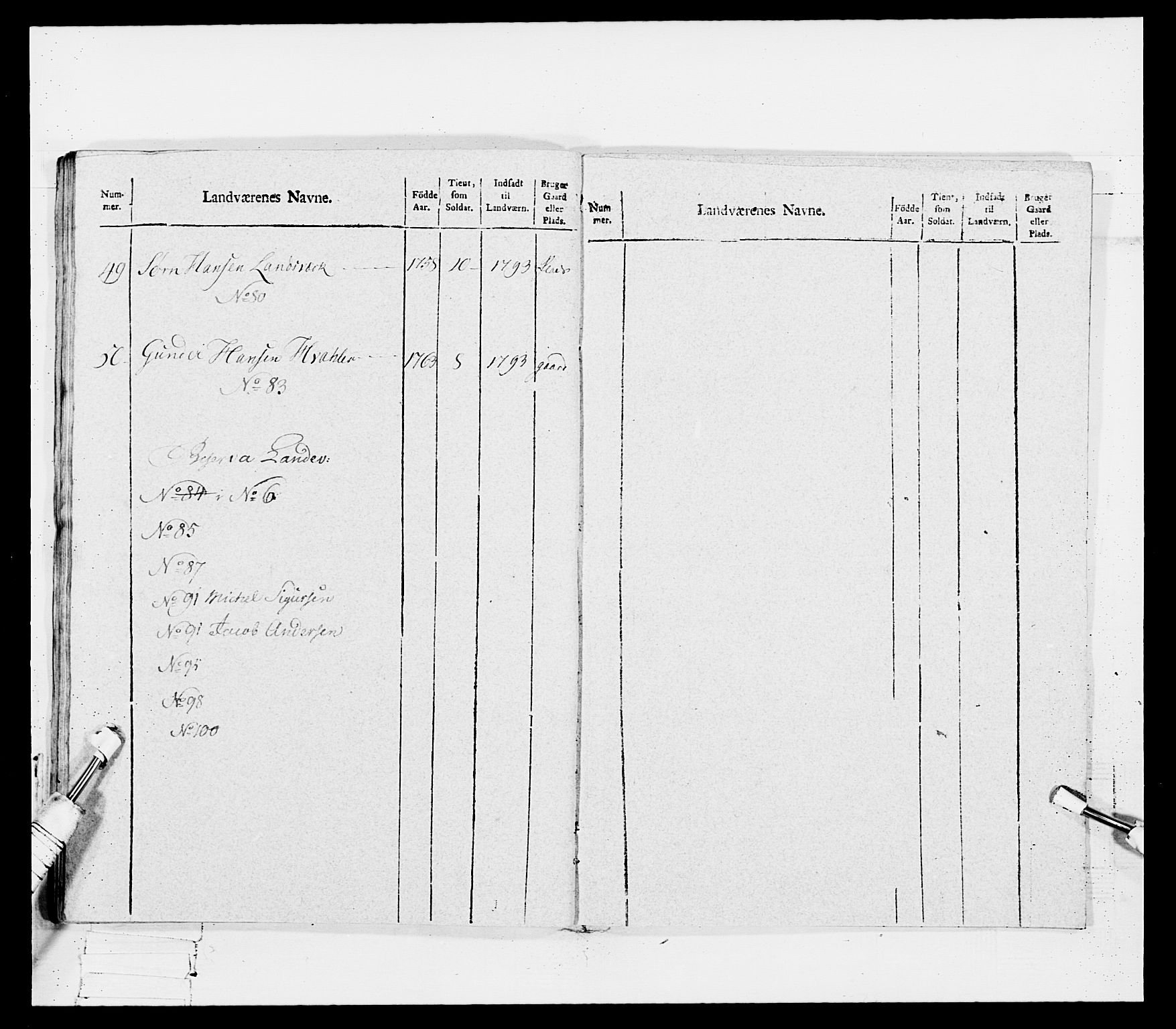 Generalitets- og kommissariatskollegiet, Det kongelige norske kommissariatskollegium, AV/RA-EA-5420/E/Eh/L0114: Telemarkske nasjonale infanteriregiment, 1789-1802, s. 308