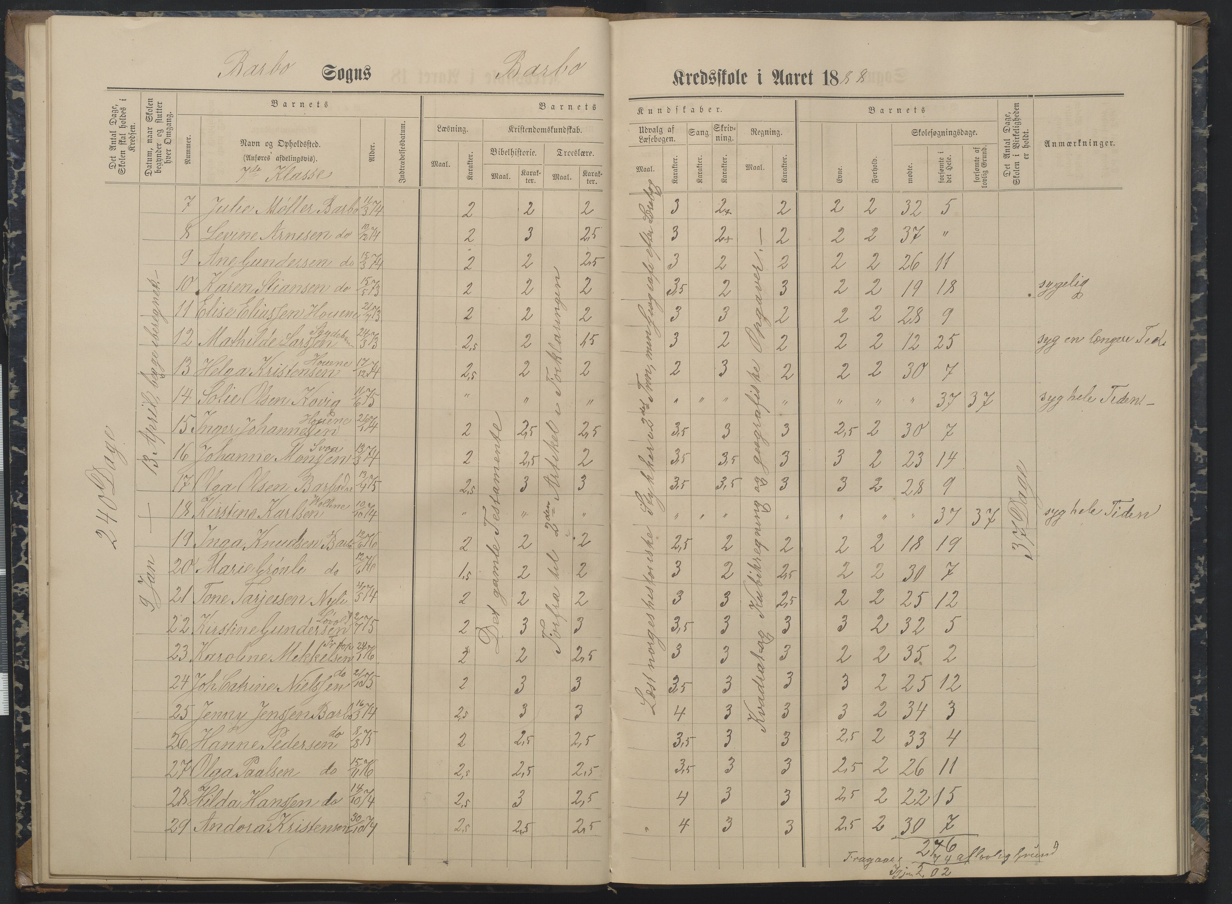 Arendal kommune, Katalog I, AAKS/KA0906-PK-I/07/L0162: Skoleprotokoll for 7. og 6. klasse, 1886-1890