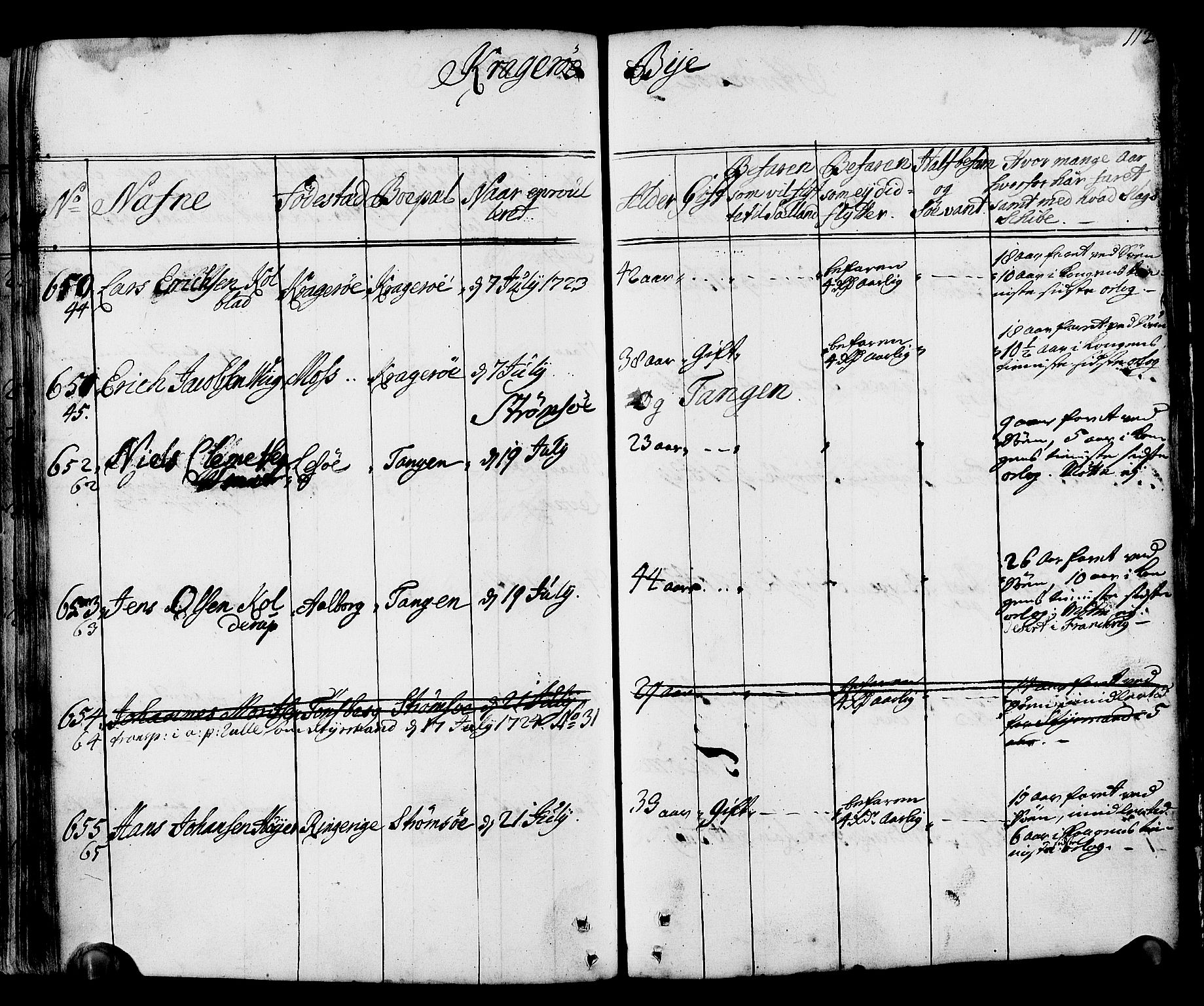 Drammen innrulleringsdistrikt, AV/SAKO-A-781/F/Fa/L0002: Hovedrulle over sjøfolk i Bragernes distrikt som har blitt innrullert, 1723-1726, s. 113