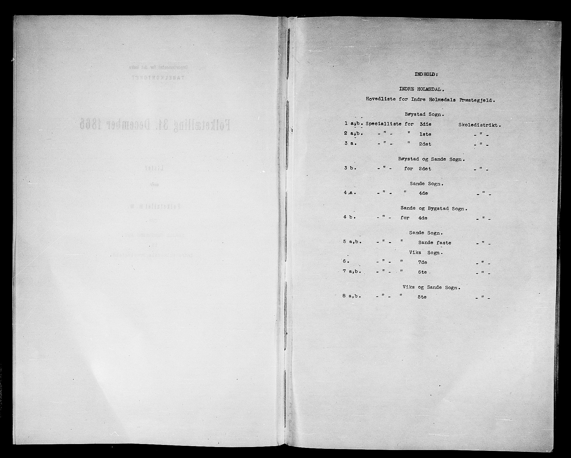 RA, Folketelling 1865 for 1430P Indre Holmedal prestegjeld, 1865, s. 4