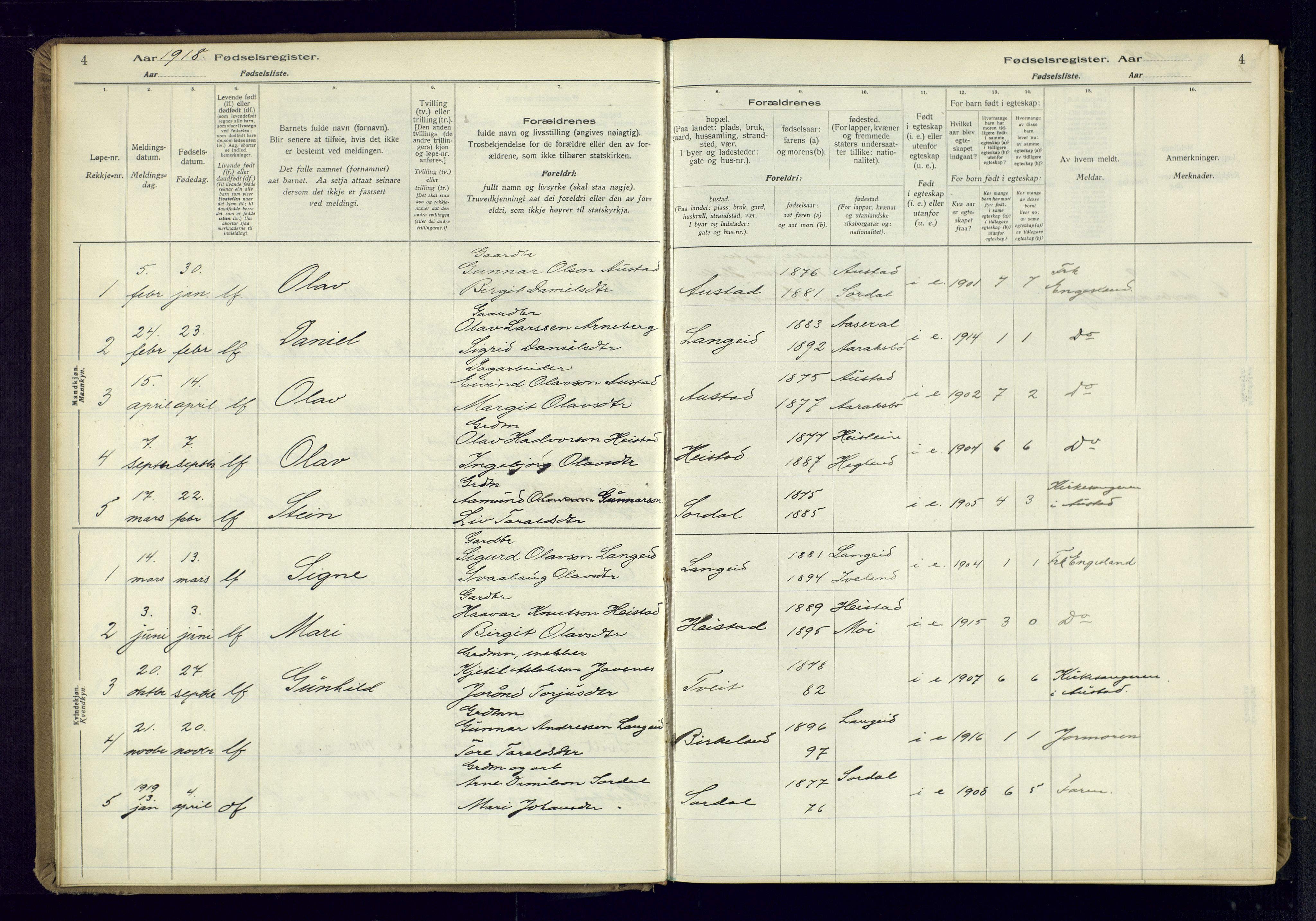 Bygland sokneprestkontor, SAK/1111-0006/J/Ja/L0002: Fødselsregister nr. II.4.3, 1916-1982, s. 4