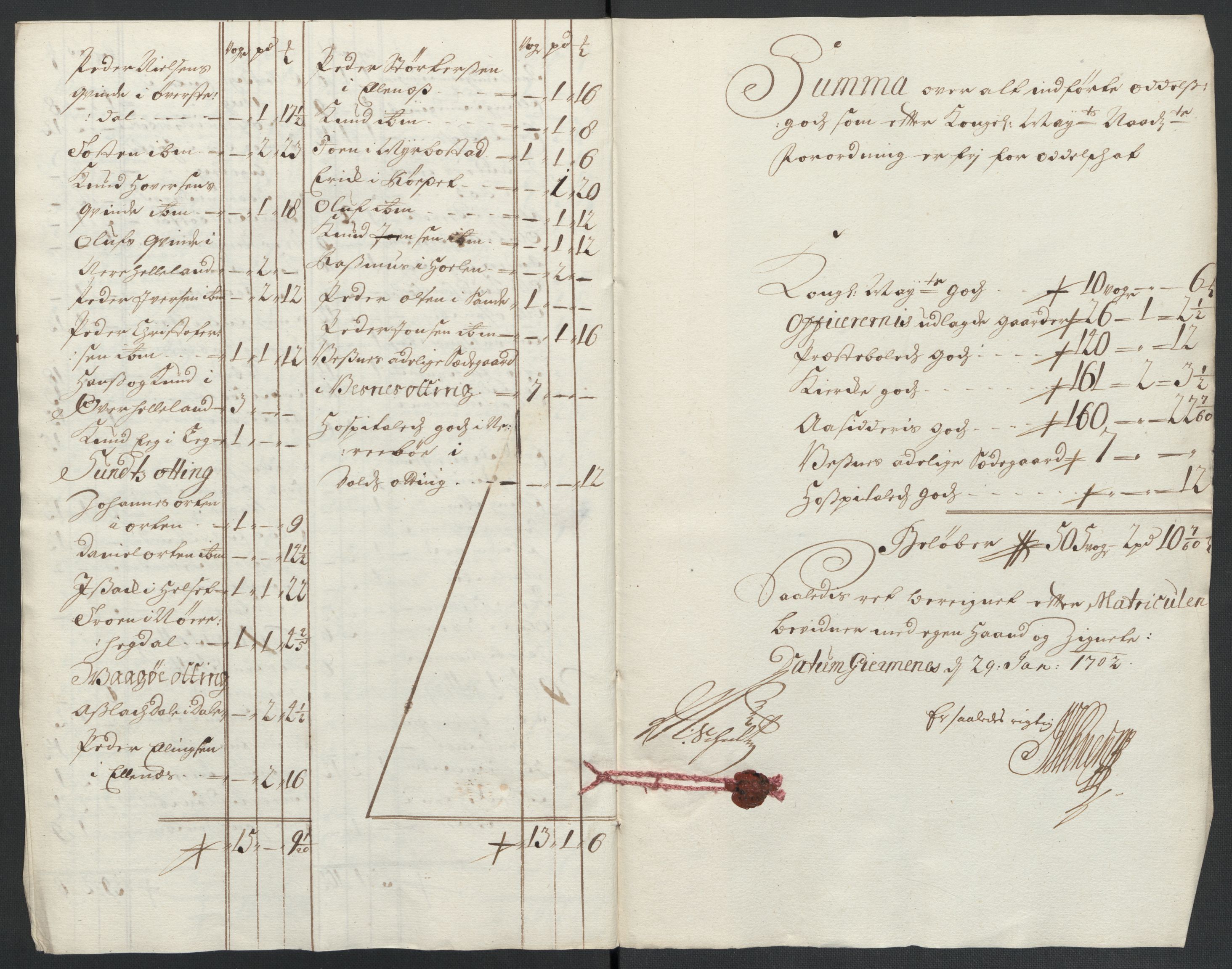 Rentekammeret inntil 1814, Reviderte regnskaper, Fogderegnskap, AV/RA-EA-4092/R55/L3655: Fogderegnskap Romsdal, 1701-1702, s. 162