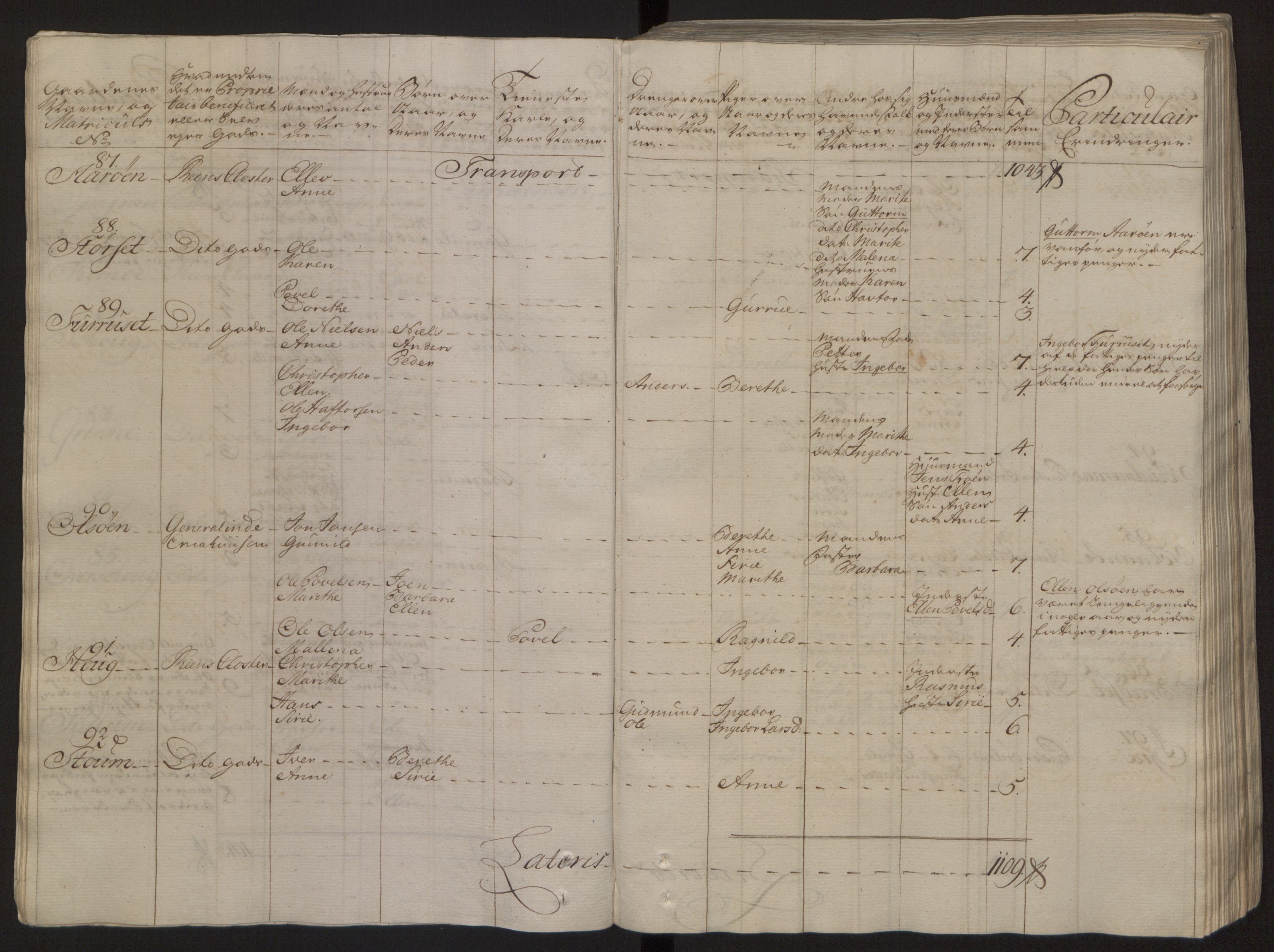 Rentekammeret inntil 1814, Reviderte regnskaper, Fogderegnskap, RA/EA-4092/R57/L3930: Ekstraskatten Fosen, 1762-1763, s. 35