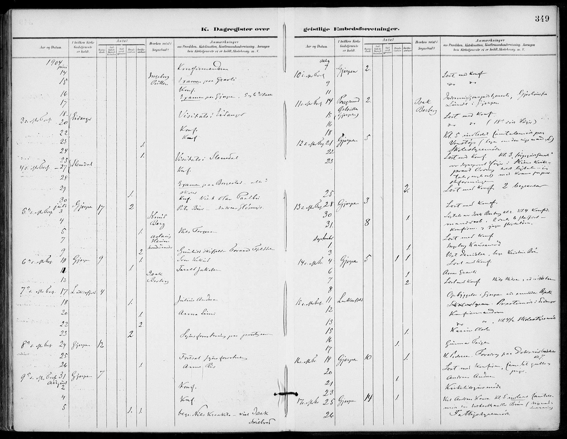 Gjerpen kirkebøker, AV/SAKO-A-265/F/Fa/L0011: Ministerialbok nr. I 11, 1896-1904, s. 349