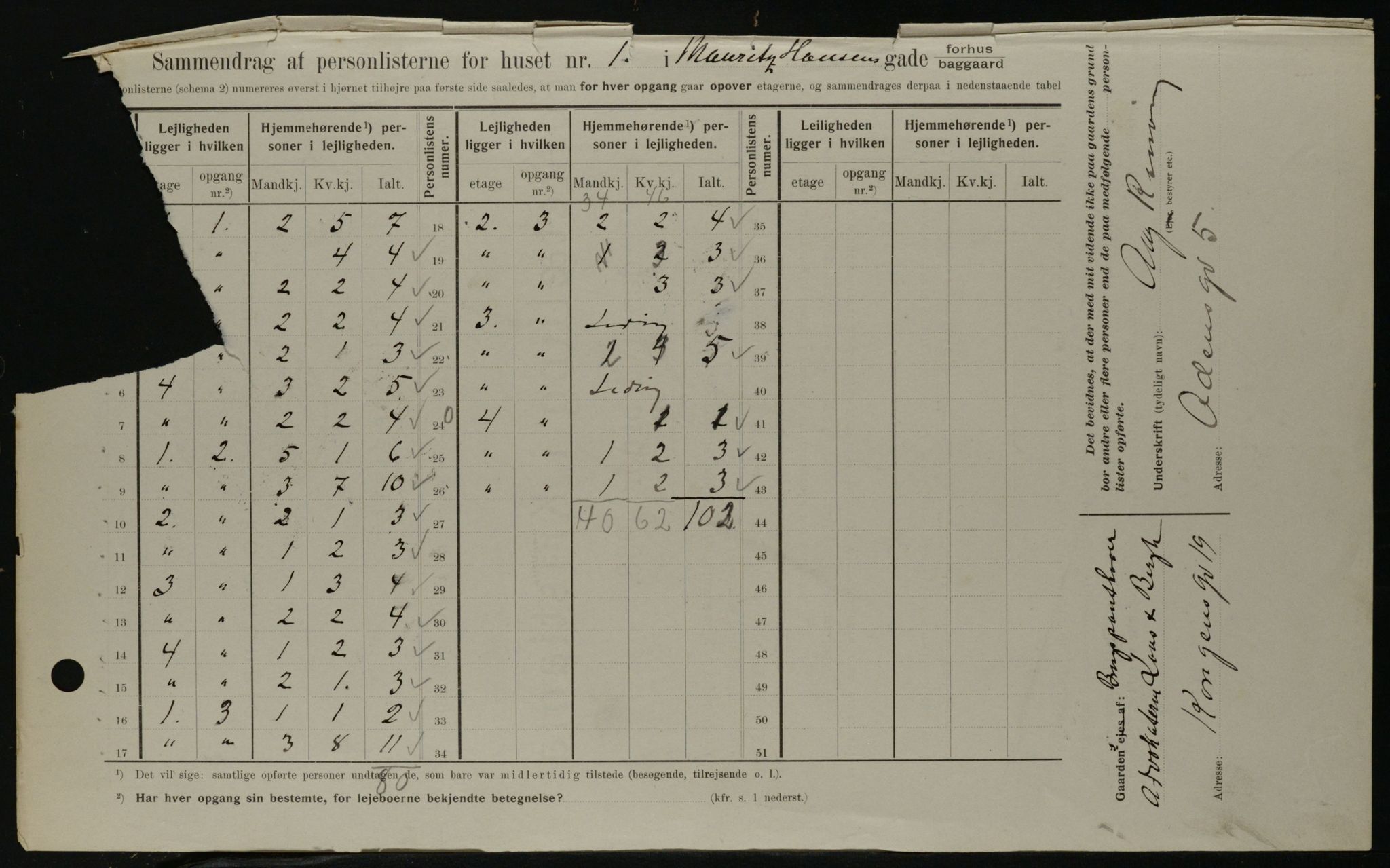 OBA, Kommunal folketelling 1.2.1908 for Kristiania kjøpstad, 1908, s. 58151