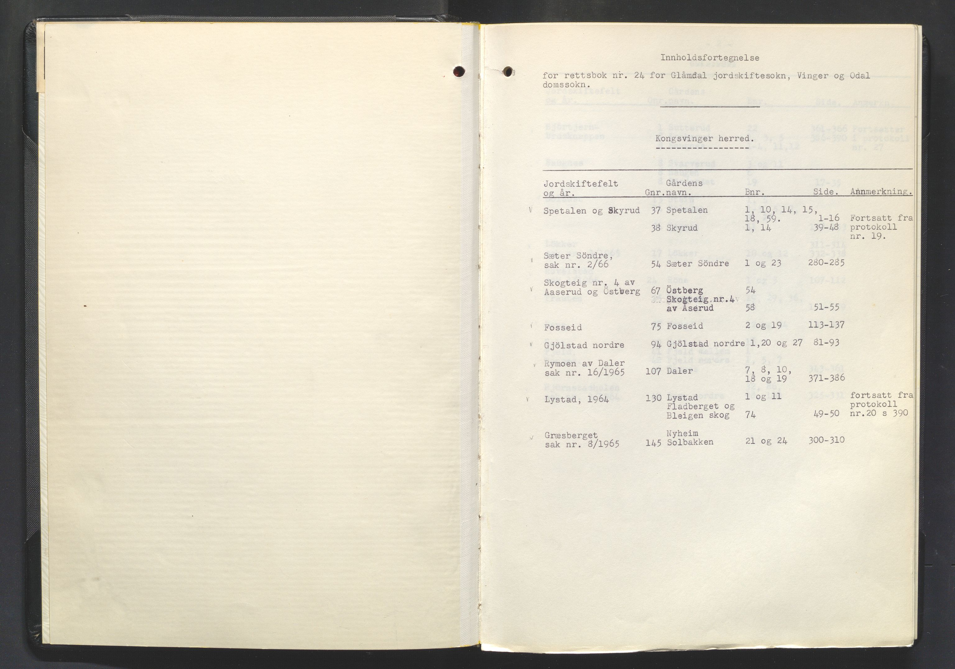 Glåmdal jordskifterett, AV/SAH-JORDSKIFTEH-003/G/Ga/L0013/0002: Rettsbøker / Rettsbok - nr. 24, 1964-1966