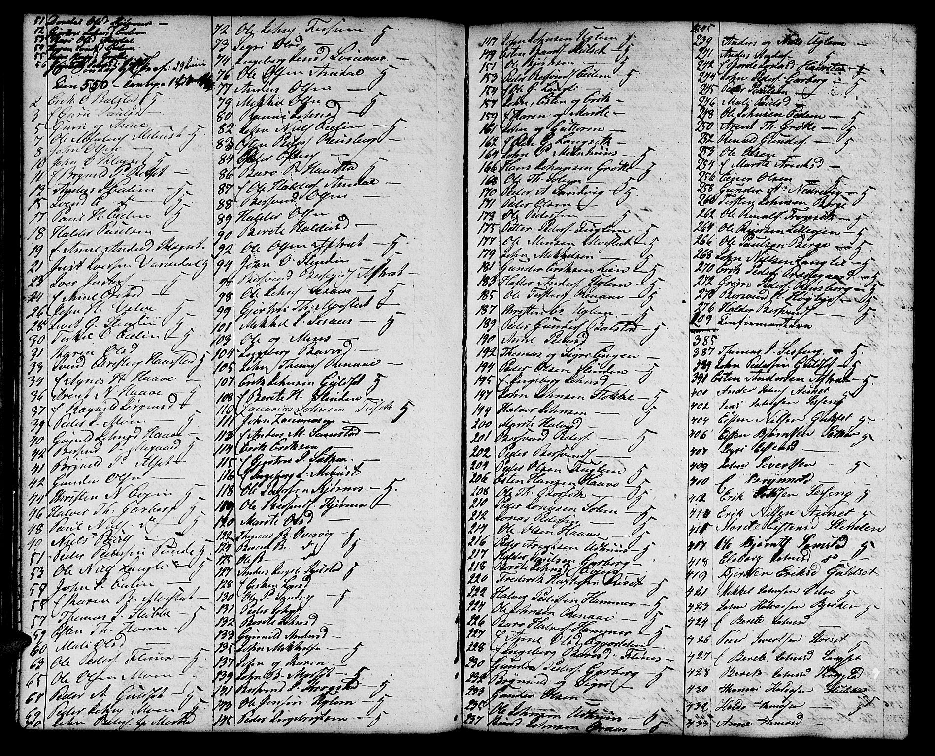 Ministerialprotokoller, klokkerbøker og fødselsregistre - Sør-Trøndelag, AV/SAT-A-1456/695/L1154: Klokkerbok nr. 695C05, 1842-1858, s. 48