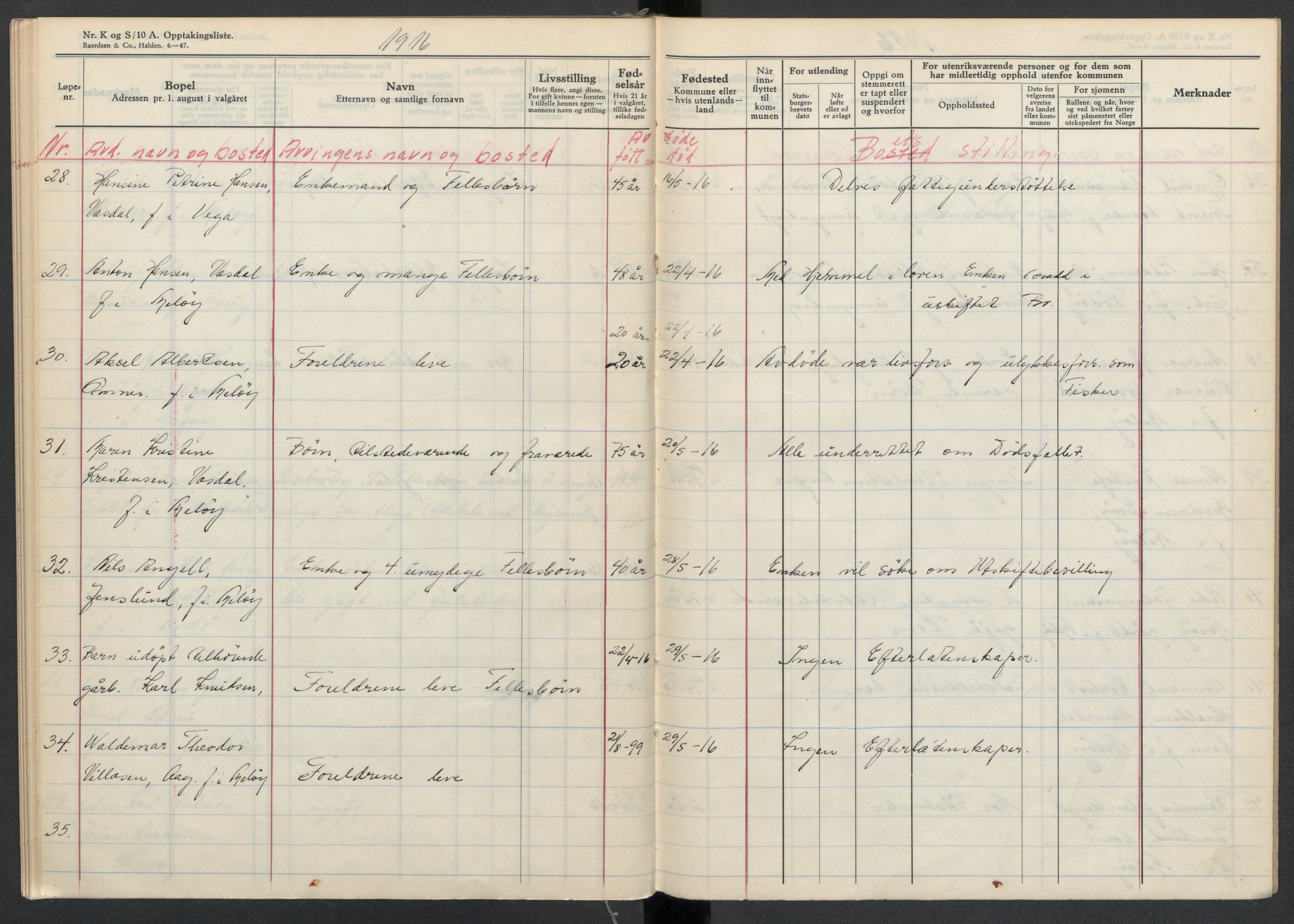 Meløy lensmannskontor, SAT/A-5701/1/02/L0001: 2.01.01 - Dødsfallsprotokoll, 1911-1917