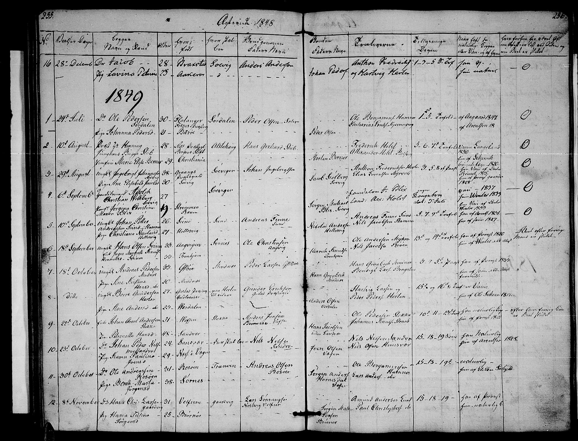 Ministerialprotokoller, klokkerbøker og fødselsregistre - Nordland, AV/SAT-A-1459/830/L0460: Klokkerbok nr. 830C02, 1843-1865, s. 255-256