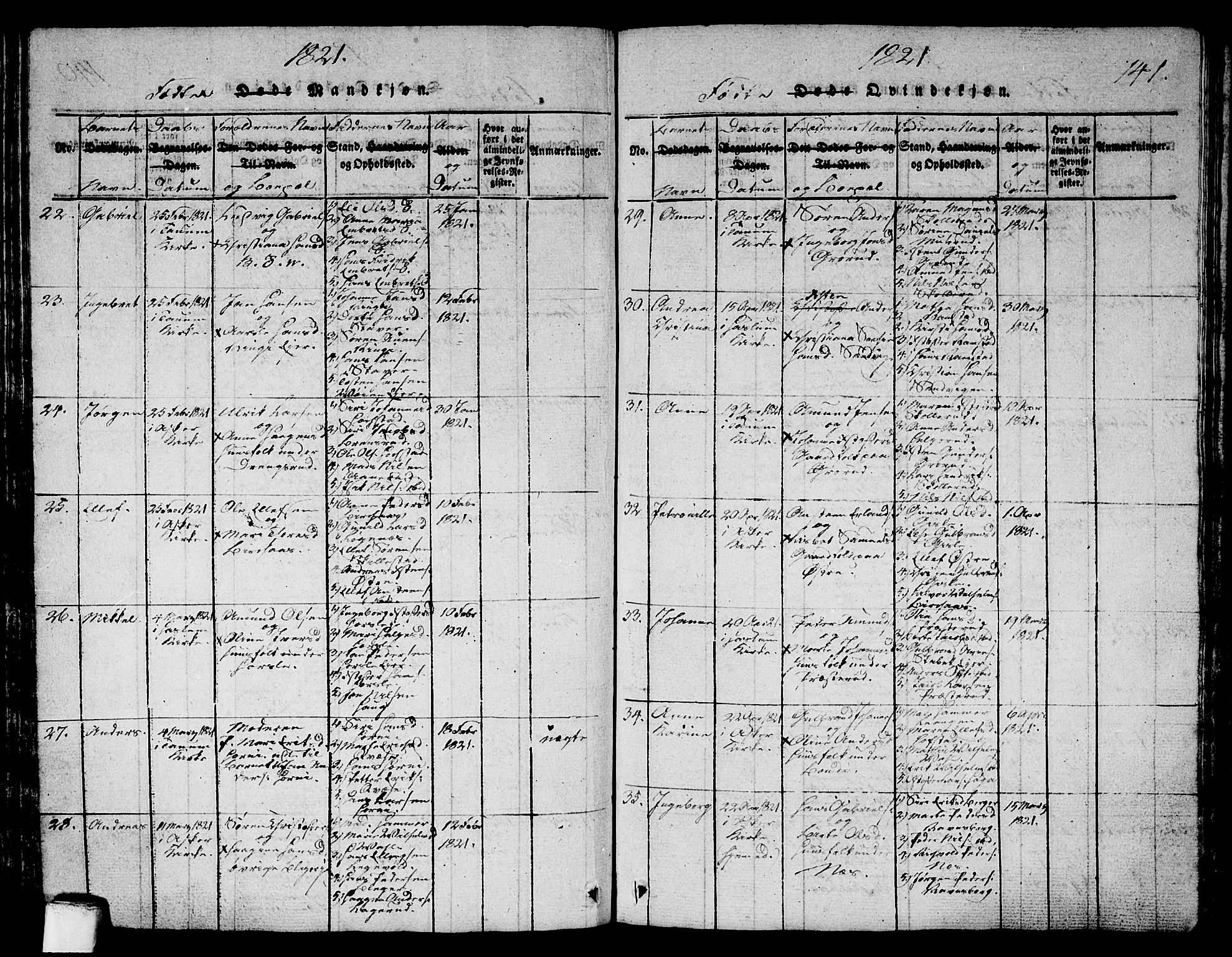 Asker prestekontor Kirkebøker, AV/SAO-A-10256a/G/Ga/L0001: Klokkerbok nr. I 1, 1814-1830, s. 141