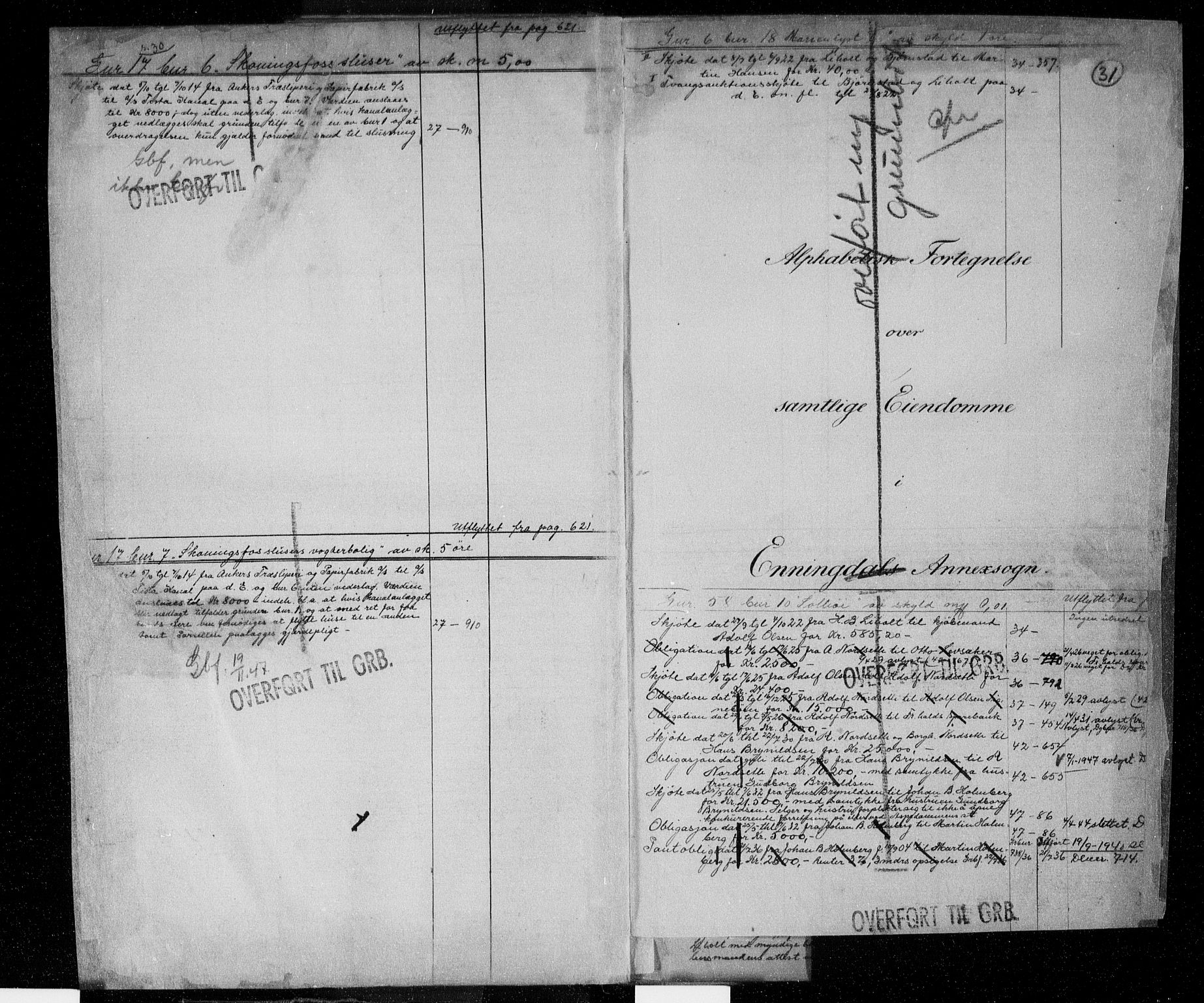 Idd og Marker sorenskriveri, AV/SAO-A-10283/G/Ga/Gac/L0001: Panteregister nr. II 1, 1848-1950, s. 30-31