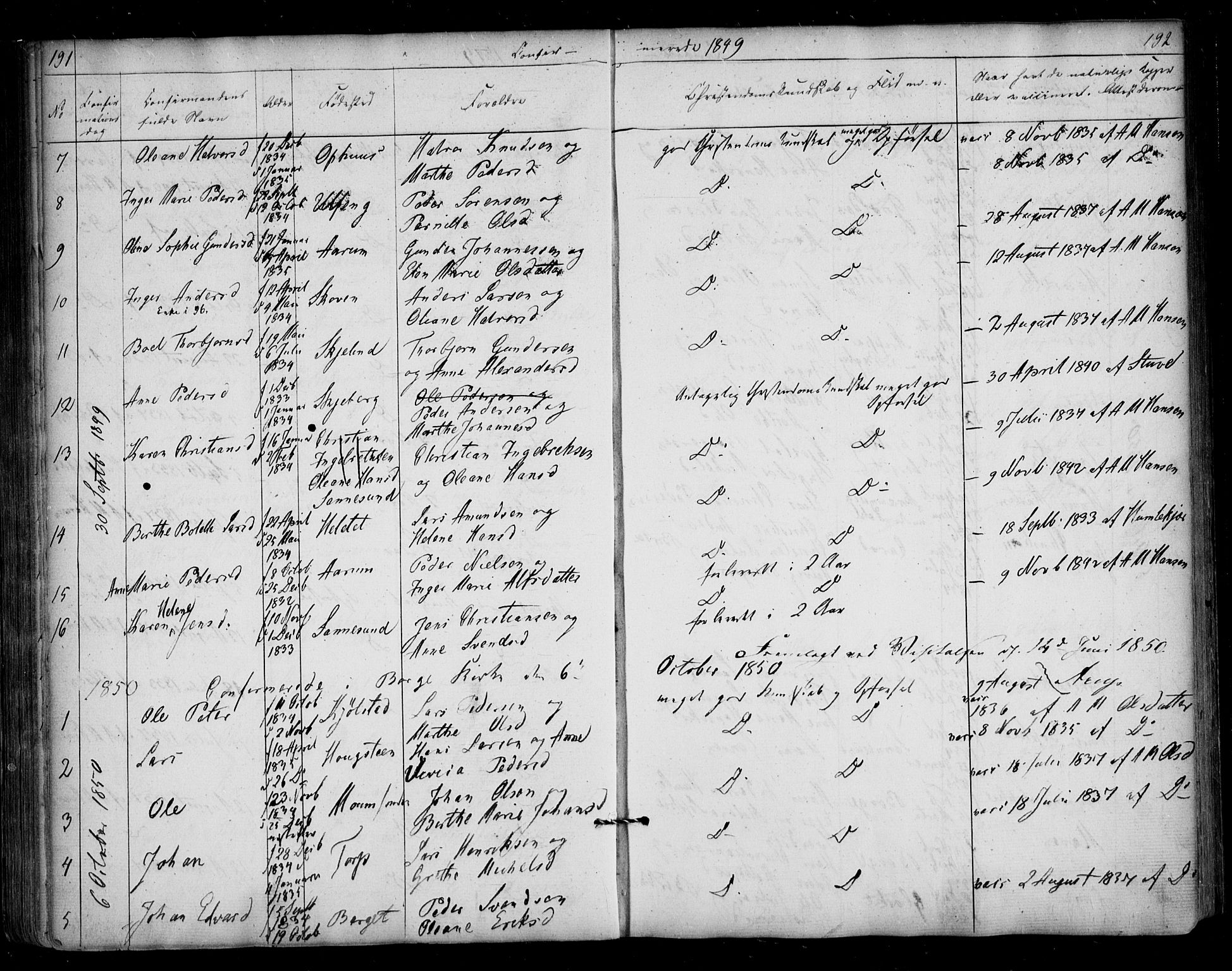Borge prestekontor Kirkebøker, AV/SAO-A-10903/F/Fa/L0005: Ministerialbok nr. I 5, 1848-1860, s. 191-192