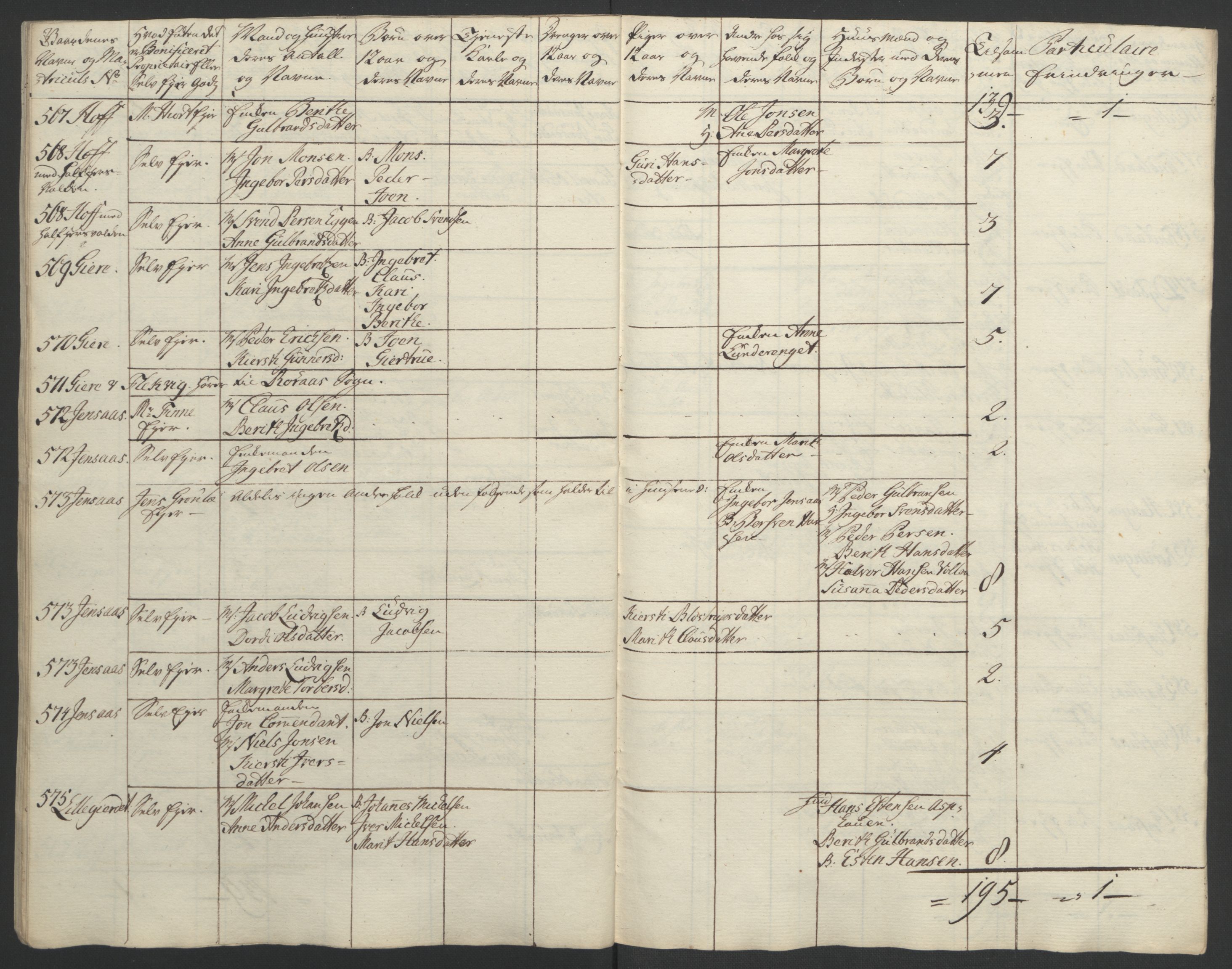 Rentekammeret inntil 1814, Realistisk ordnet avdeling, RA/EA-4070/Ol/L0021: [Gg 10]: Ekstraskatten, 23.09.1762. Orkdal og Gauldal, 1762-1767, s. 158