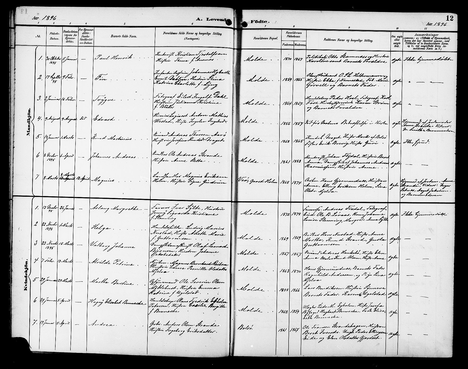 Ministerialprotokoller, klokkerbøker og fødselsregistre - Møre og Romsdal, AV/SAT-A-1454/558/L0702: Klokkerbok nr. 558C03, 1894-1915, s. 12