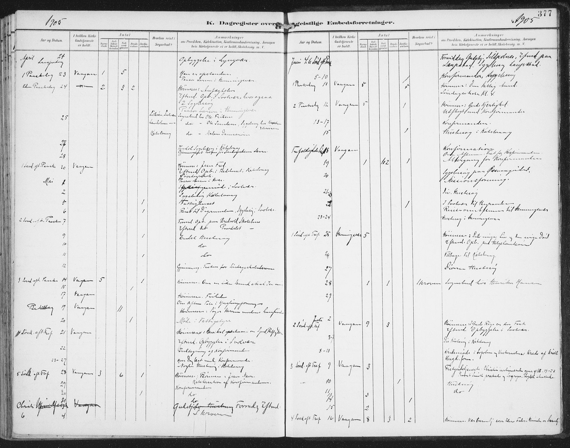 Ministerialprotokoller, klokkerbøker og fødselsregistre - Nordland, AV/SAT-A-1459/874/L1062: Ministerialbok nr. 874A06, 1899-1907, s. 378