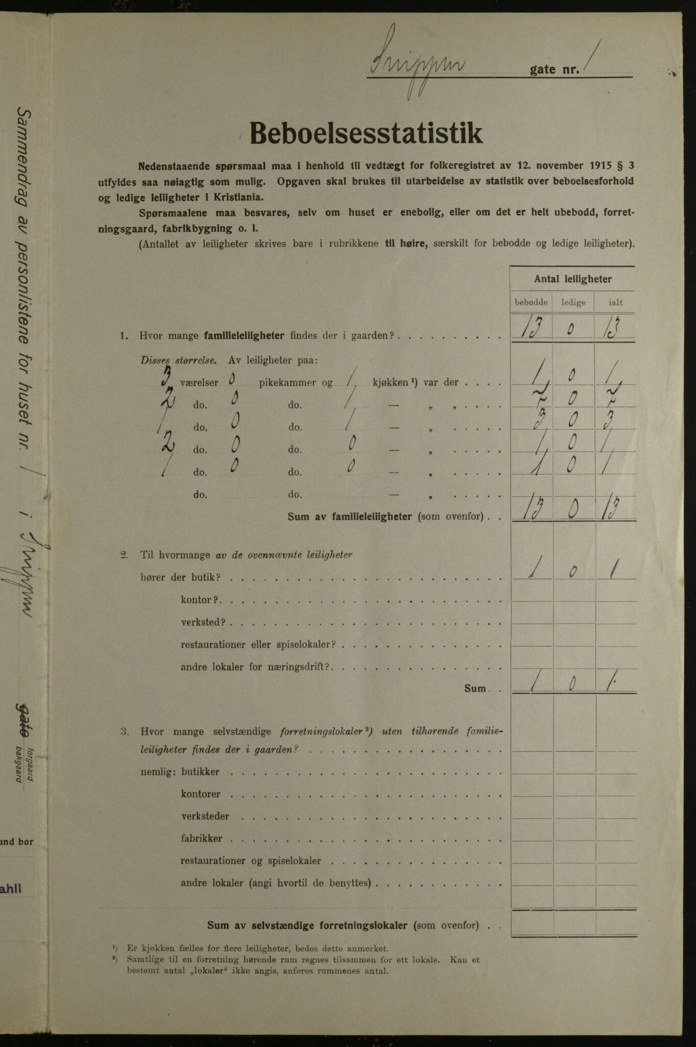 OBA, Kommunal folketelling 1.12.1923 for Kristiania, 1923, s. 108064