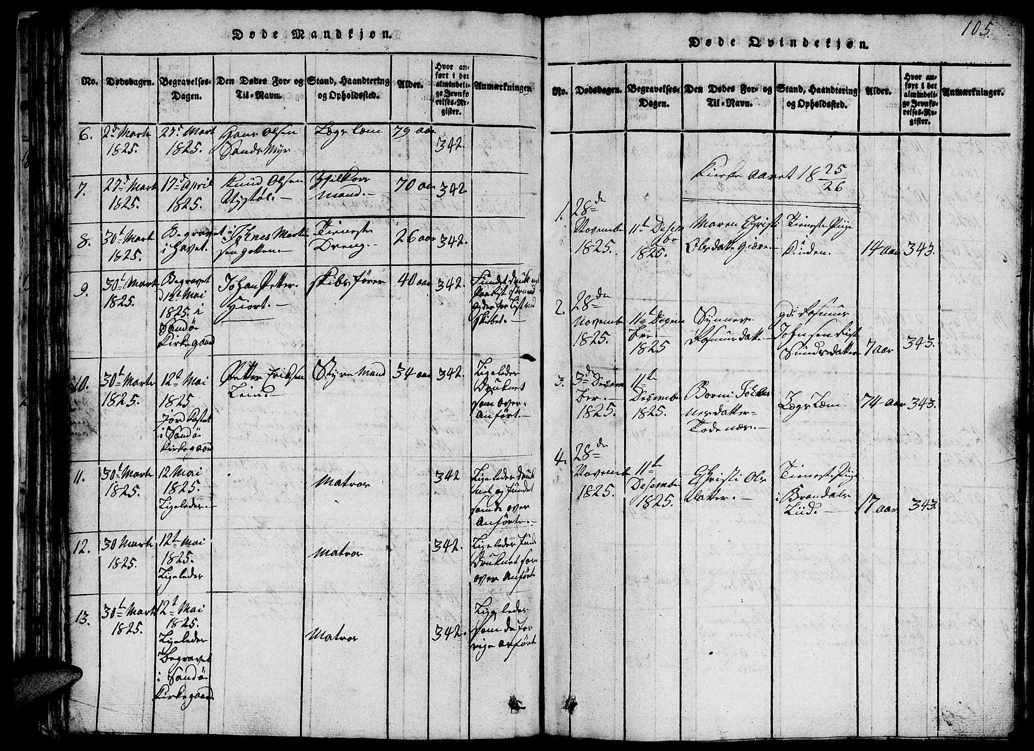 Ministerialprotokoller, klokkerbøker og fødselsregistre - Møre og Romsdal, SAT/A-1454/503/L0046: Klokkerbok nr. 503C01, 1816-1842, s. 105