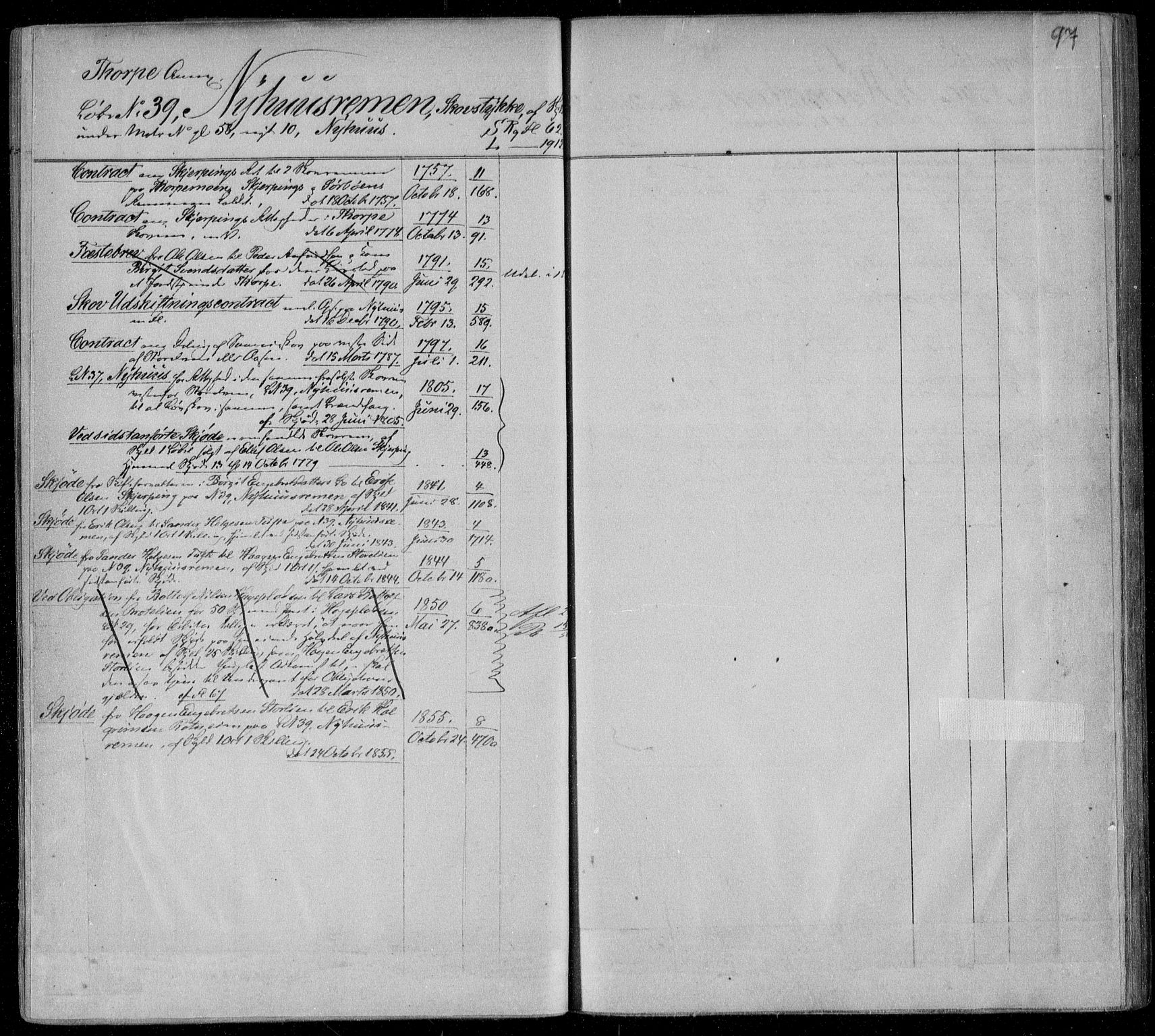 Hallingdal sorenskriveri, AV/SAKO-A-121/G/Gb/Gbc/L0001: Panteregister nr. III 1, s. 97