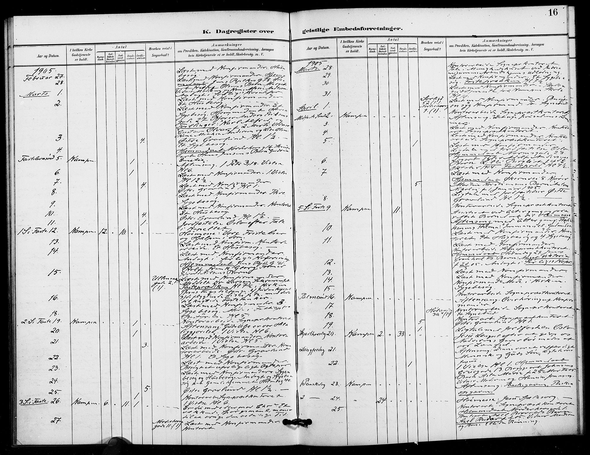 Kampen prestekontor Kirkebøker, AV/SAO-A-10853/I/Ib/L0002: Dagsregister nr. 2, 1901-1912, s. 16