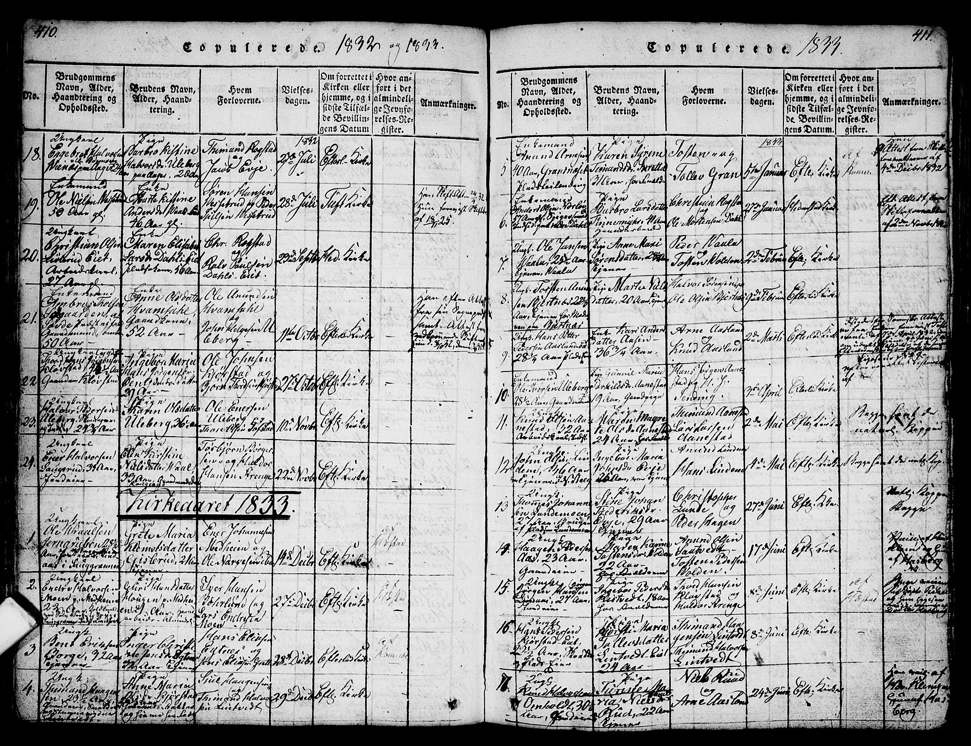 Sandsvær kirkebøker, AV/SAKO-A-244/G/Ga/L0003: Klokkerbok nr. I 3, 1817-1839, s. 410-411