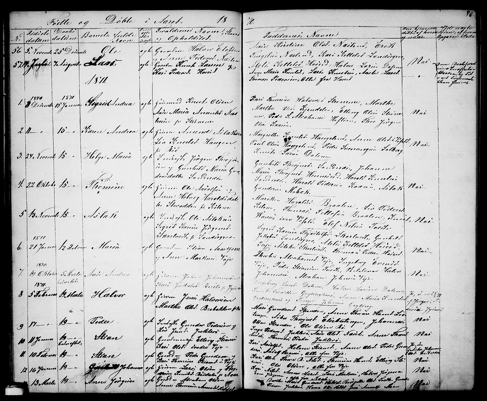 Drangedal kirkebøker, AV/SAKO-A-258/G/Ga/L0002: Klokkerbok nr. I 2, 1856-1887, s. 86