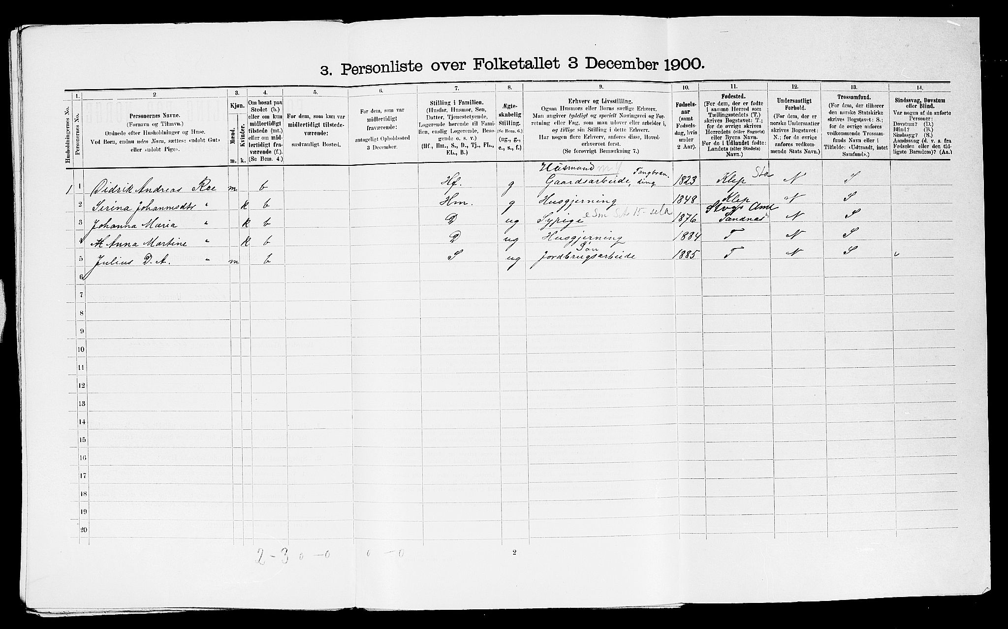 SAST, Folketelling 1900 for 1121 Time herred, 1900, s. 62