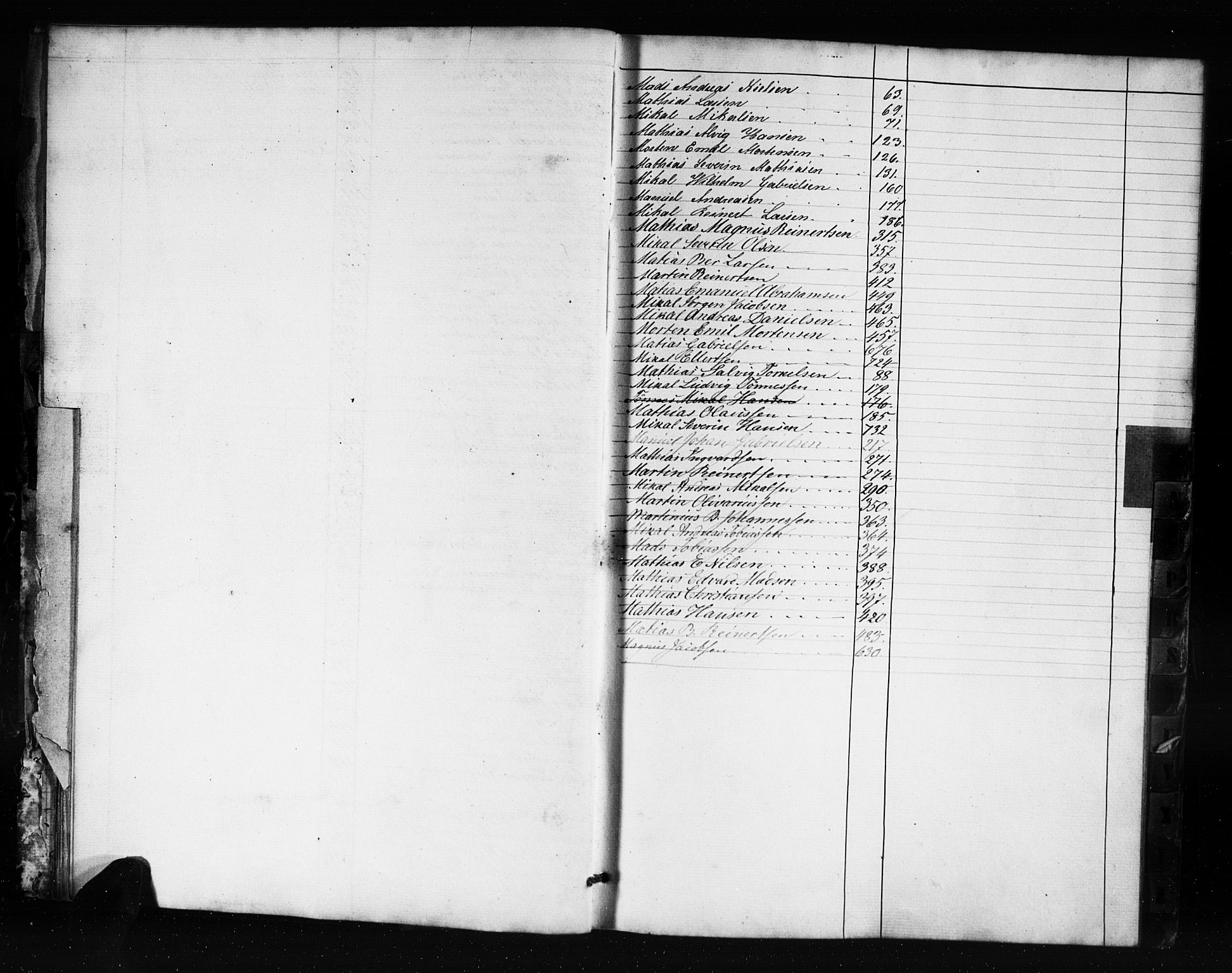 Farsund mønstringskrets, SAK/2031-0017/F/Fa/L0004: Annotasjonsrulle nr 1-795 med register, Z-1, 1860-1865, s. 16