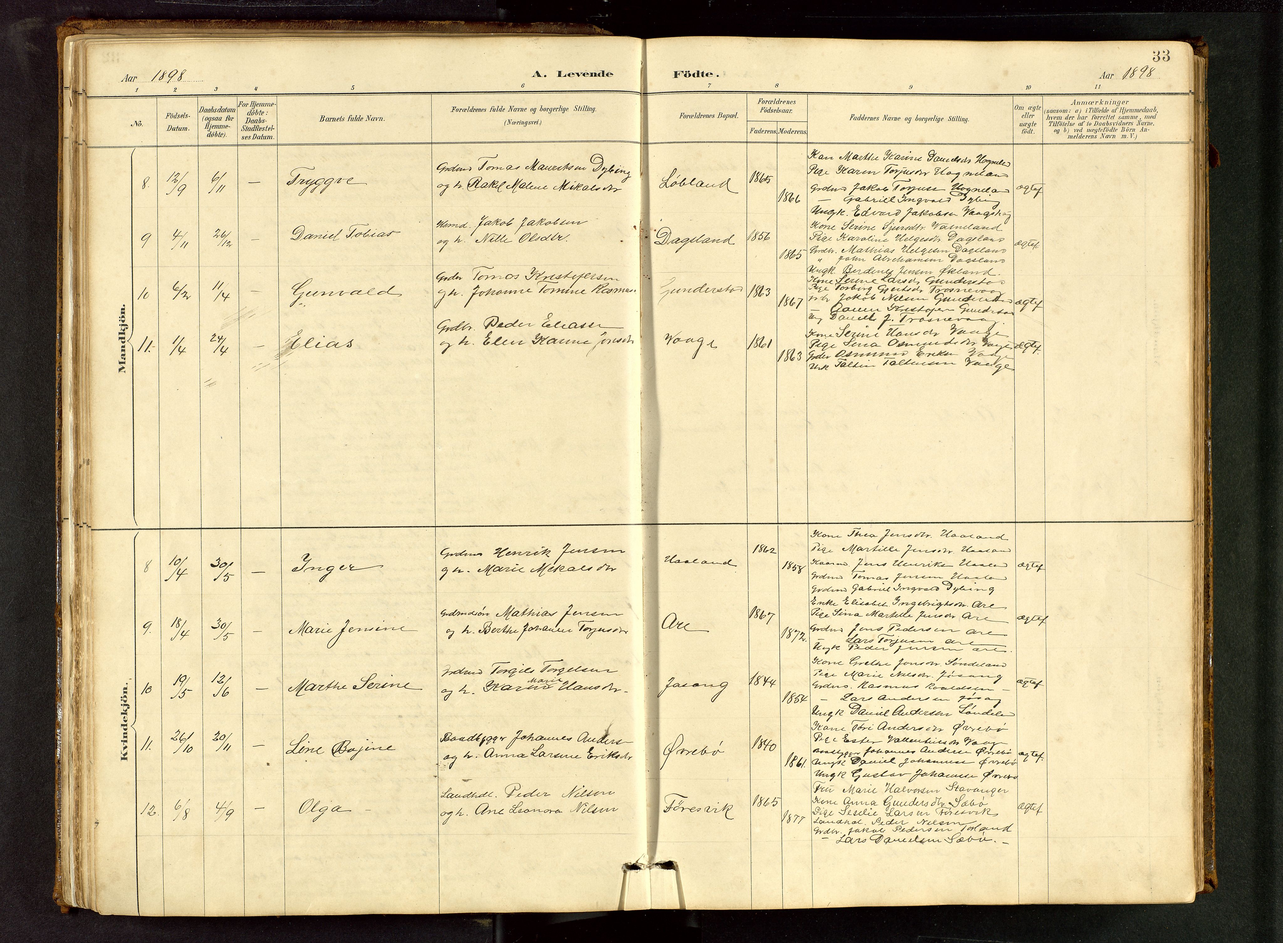 Tysvær sokneprestkontor, AV/SAST-A -101864/H/Ha/Hab/L0005: Klokkerbok nr. B 5, 1887-1947, s. 33