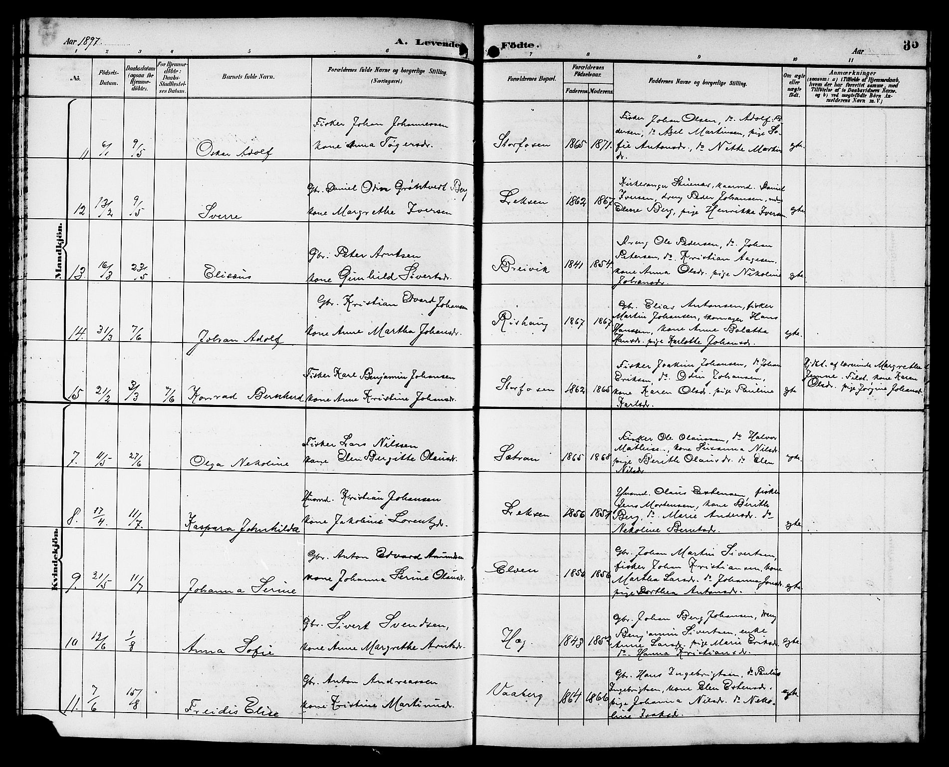 Ministerialprotokoller, klokkerbøker og fødselsregistre - Sør-Trøndelag, SAT/A-1456/662/L0757: Klokkerbok nr. 662C02, 1892-1918, s. 35