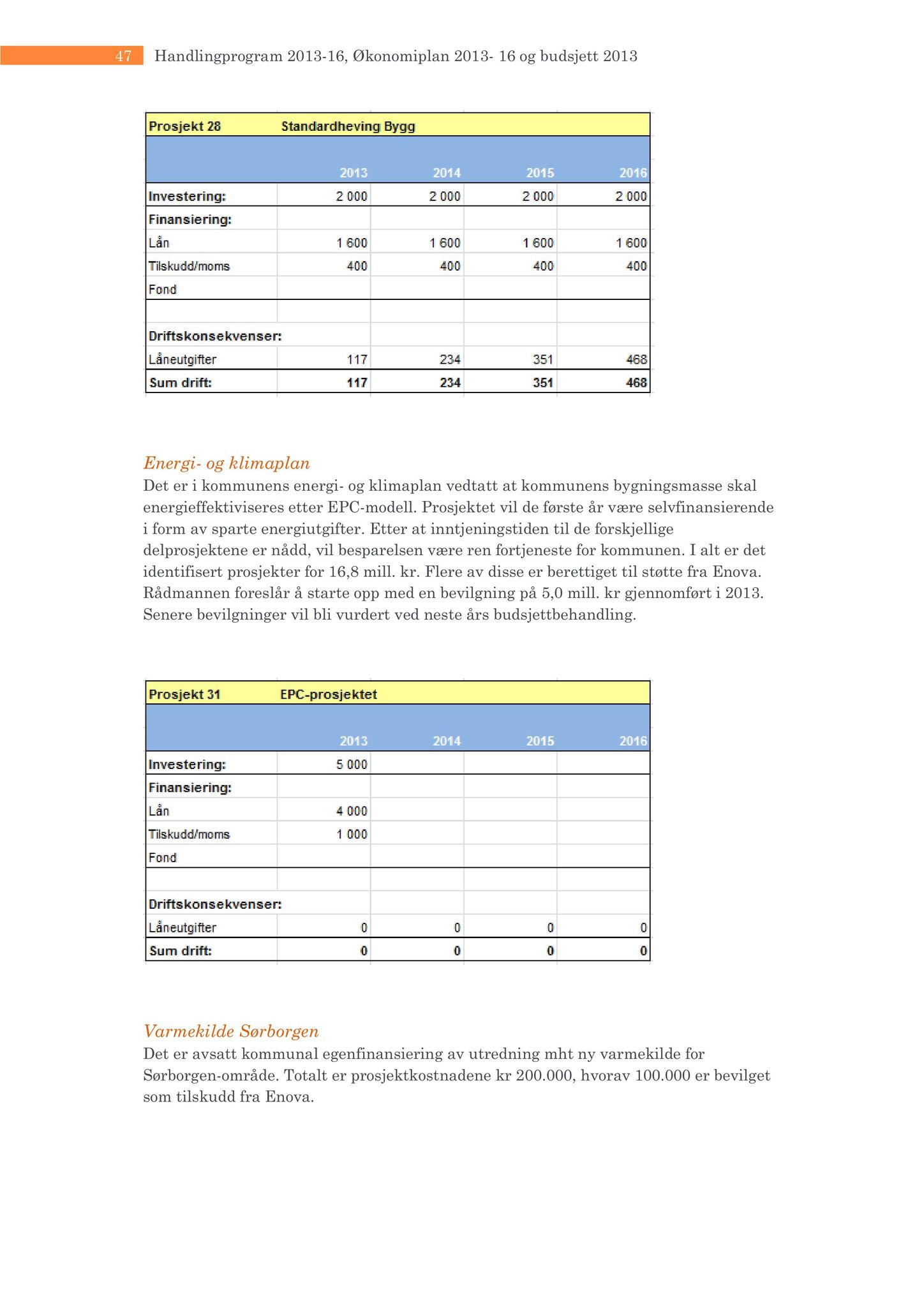 Klæbu Kommune, TRKO/KK/01-KS/L006: Kommunestyret - Møtedokumenter, 2013, s. 86