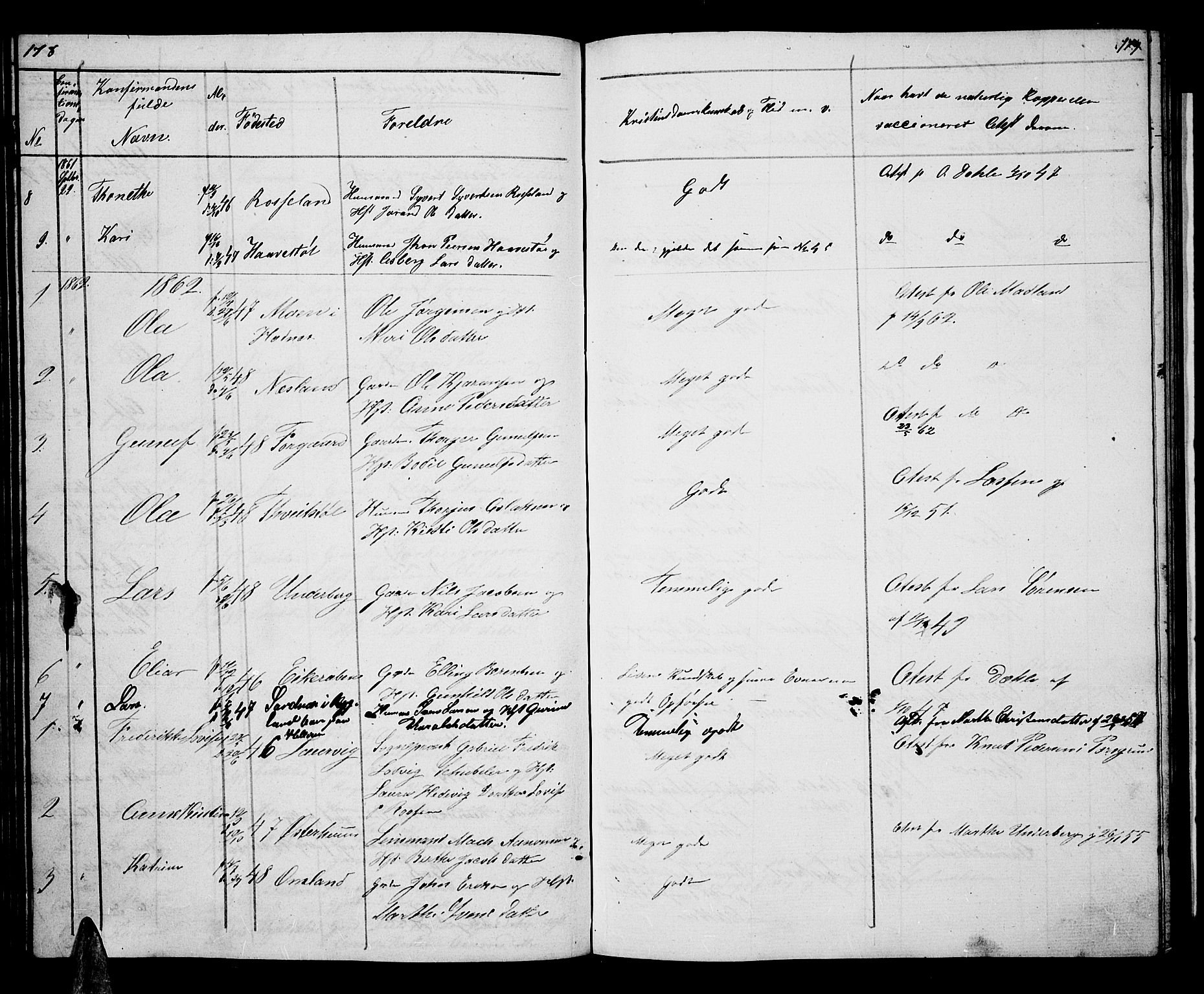 Åseral sokneprestkontor, SAK/1111-0051/F/Fb/L0001: Klokkerbok nr. B 1, 1856-1877, s. 178-179