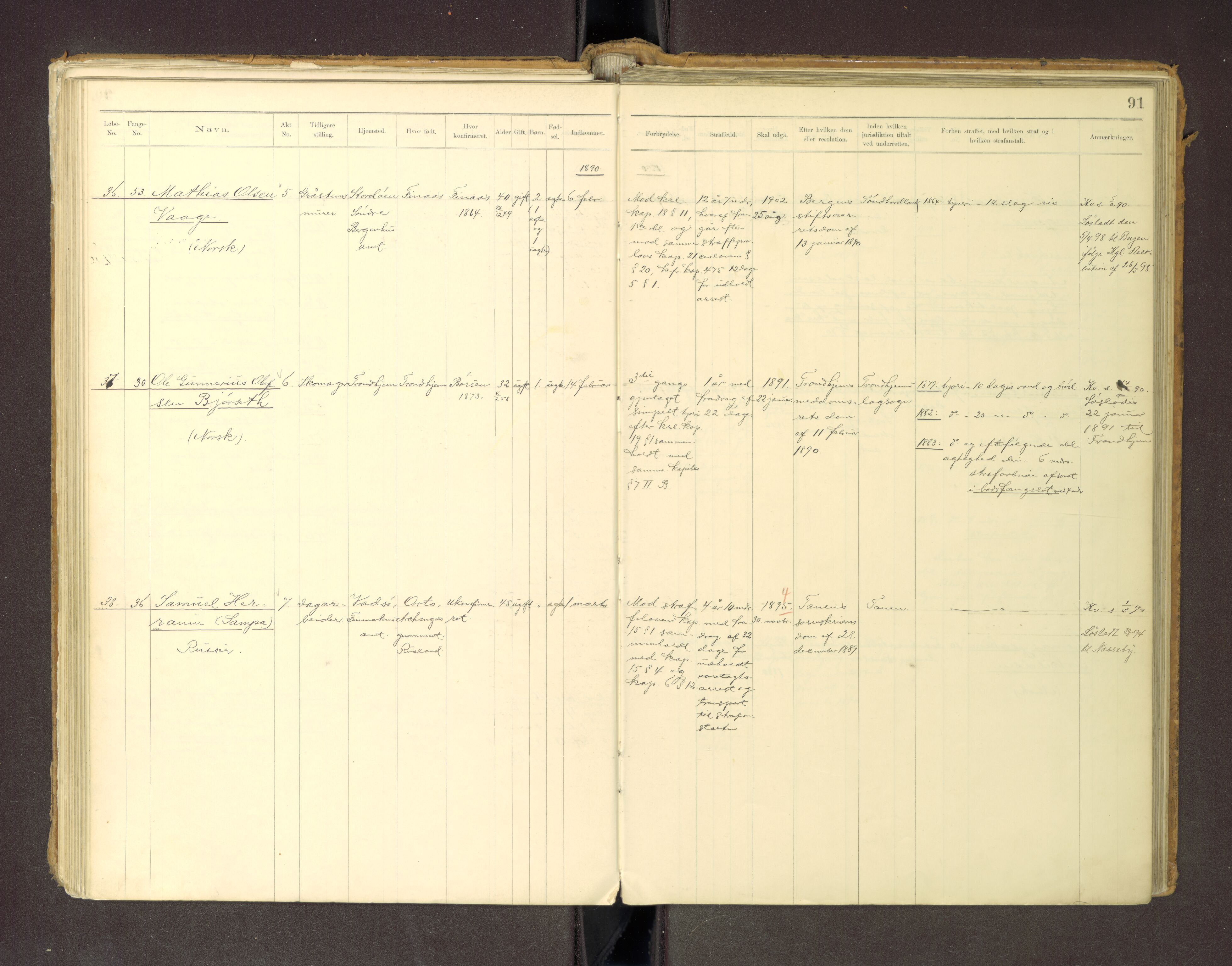 Trondheim tukthus, AV/SAT-A-4619/05/65/L0036: 65.36 Fangeprotokoll m/reg, 1885-1898, s. 91