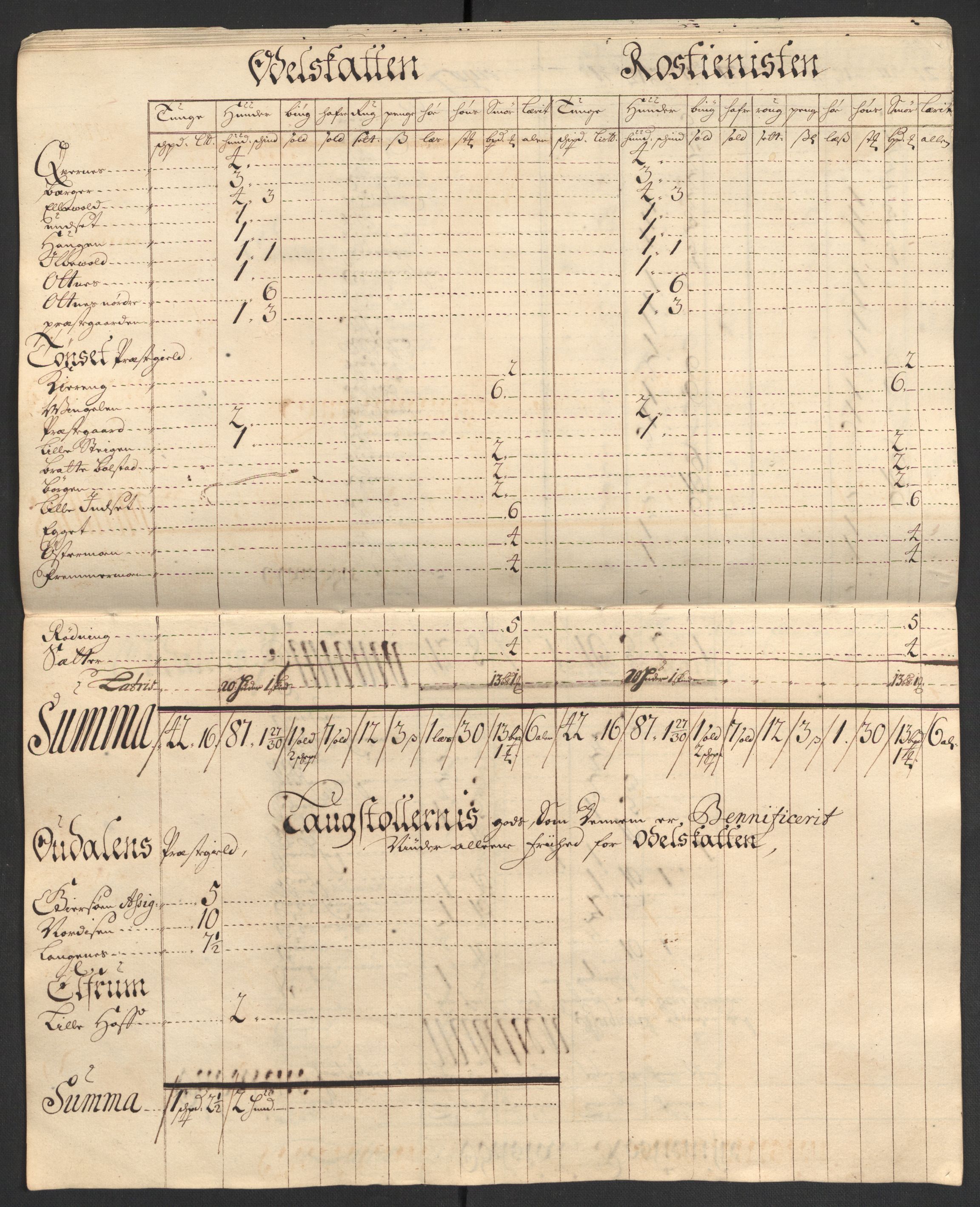 Rentekammeret inntil 1814, Reviderte regnskaper, Fogderegnskap, AV/RA-EA-4092/R13/L0843: Fogderegnskap Solør, Odal og Østerdal, 1705-1706, s. 450