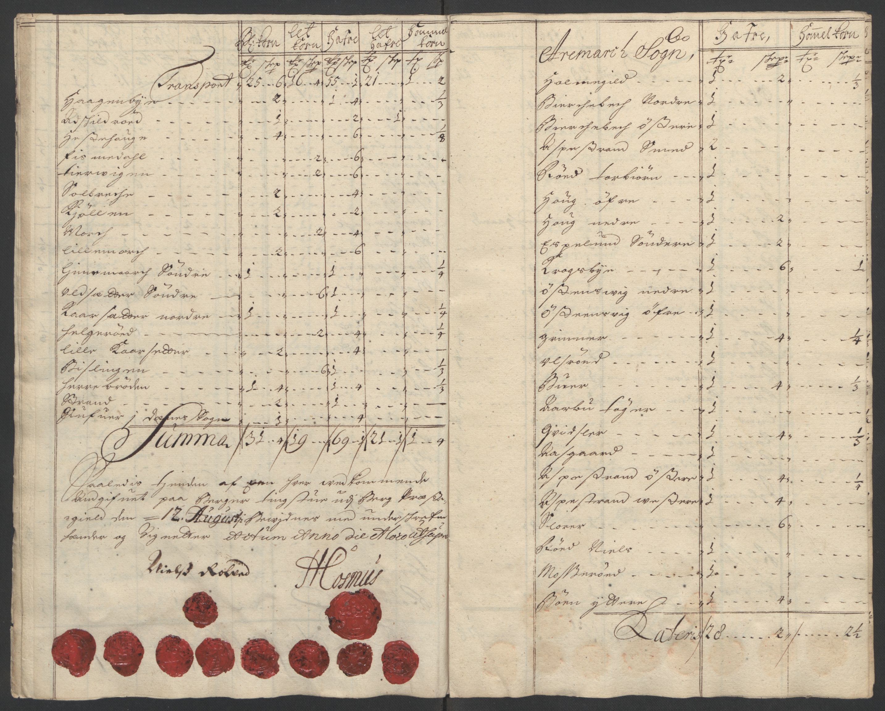 Rentekammeret inntil 1814, Reviderte regnskaper, Fogderegnskap, AV/RA-EA-4092/R01/L0016: Fogderegnskap Idd og Marker, 1702-1703, s. 31