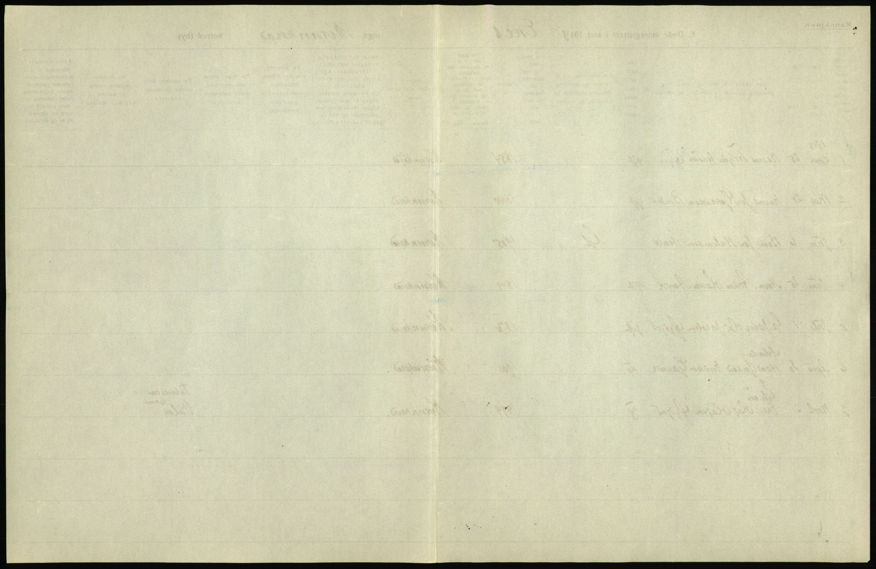 Statistisk sentralbyrå, Sosiodemografiske emner, Befolkning, AV/RA-S-2228/D/Df/Dfb/Dfbh/L0036: Hordaland fylke: Døde., 1918, s. 17