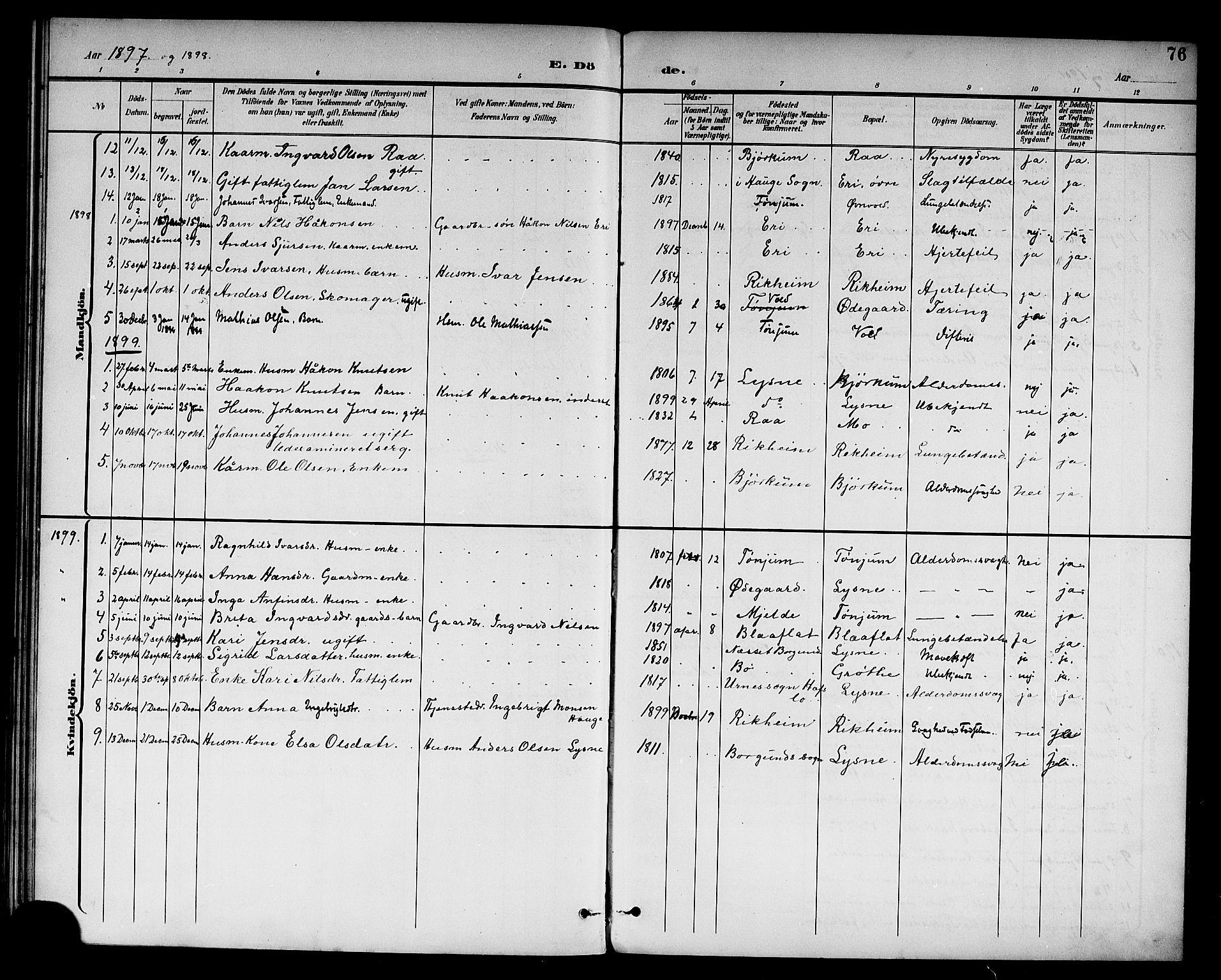 Lærdal sokneprestembete, AV/SAB-A-81201: Klokkerbok nr. A 1, 1897-1920, s. 76
