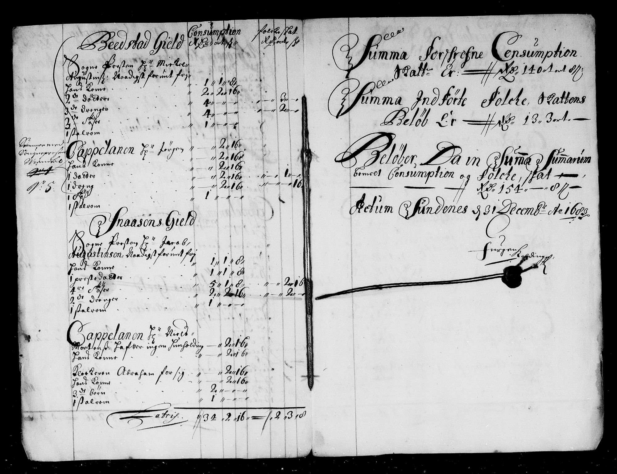 Rentekammeret inntil 1814, Reviderte regnskaper, Stiftamtstueregnskaper, Trondheim stiftamt og Nordland amt, RA/EA-6044/R/Rg/L0072: Trondheim stiftamt og Nordland amt, 1683